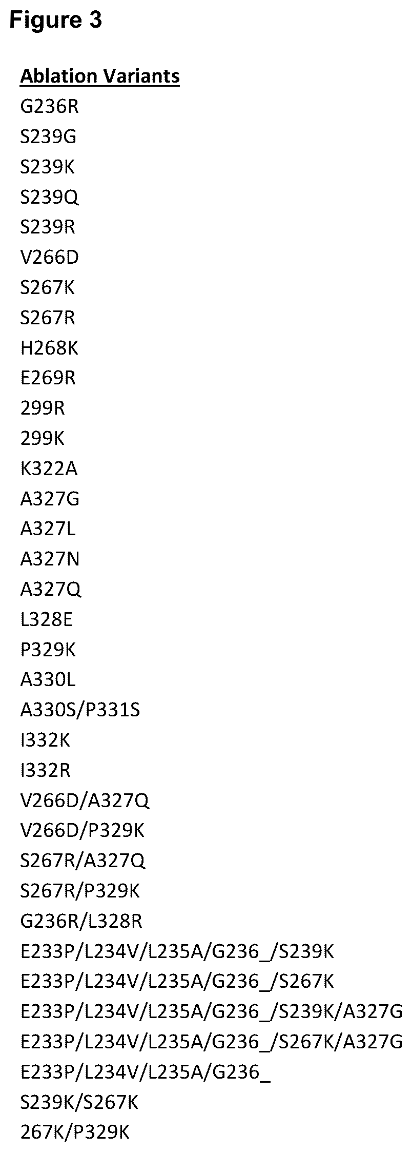 Patent US12139525 Figure 7 – Targeted heterodimeric Fc fusion proteins containing IL-15 IL-15alpha and antigen binding domains