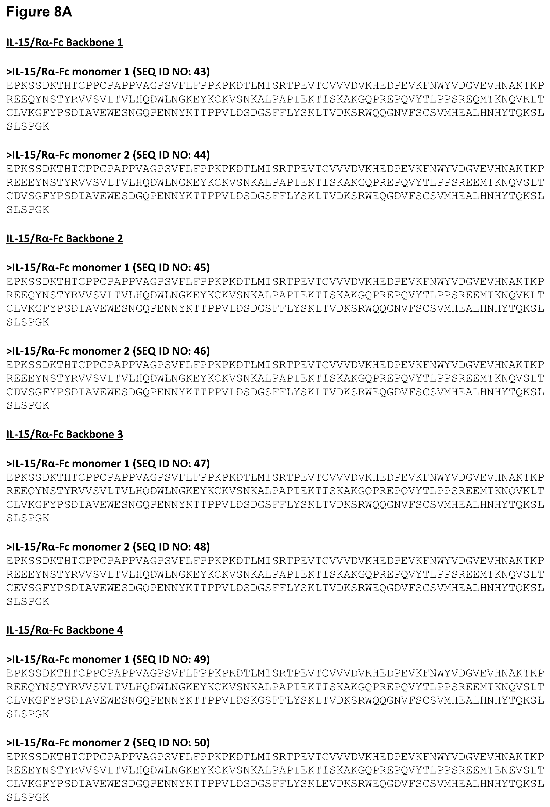 Patent US12139525 Figure 13 – Targeted heterodimeric Fc fusion proteins containing IL-15 IL-15alpha and antigen binding domains