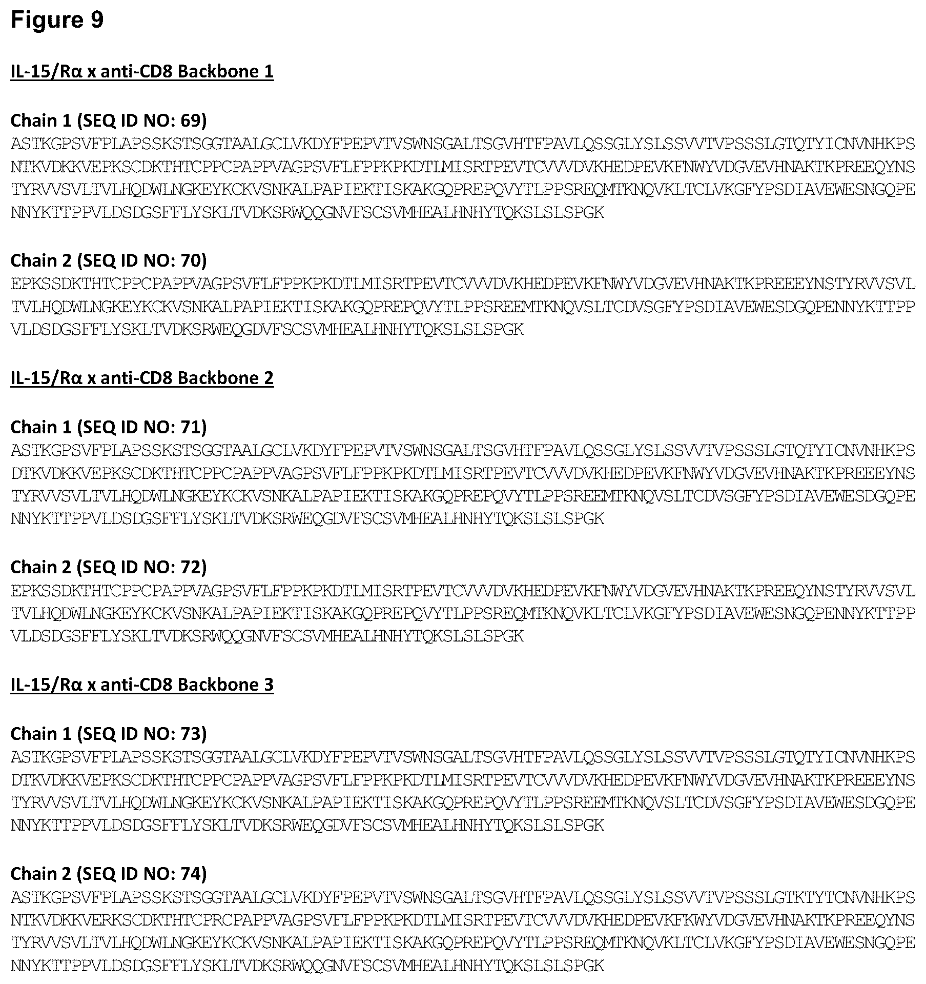 Patent US12139525 Figure 17 – Targeted heterodimeric Fc fusion proteins containing IL-15 IL-15alpha and antigen binding domains