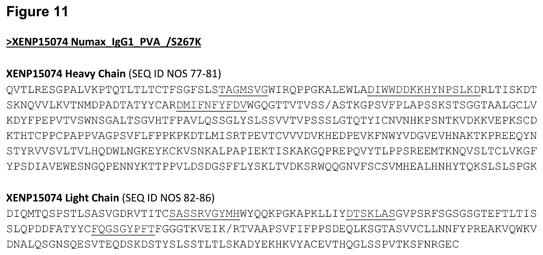 Patent US12139525 Figure 19 – Targeted heterodimeric Fc fusion proteins containing IL-15 IL-15alpha and antigen binding domains