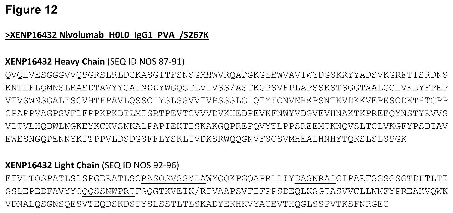 Patent US12139525 Figure 20 – Targeted heterodimeric Fc fusion proteins containing IL-15 IL-15alpha and antigen binding domains