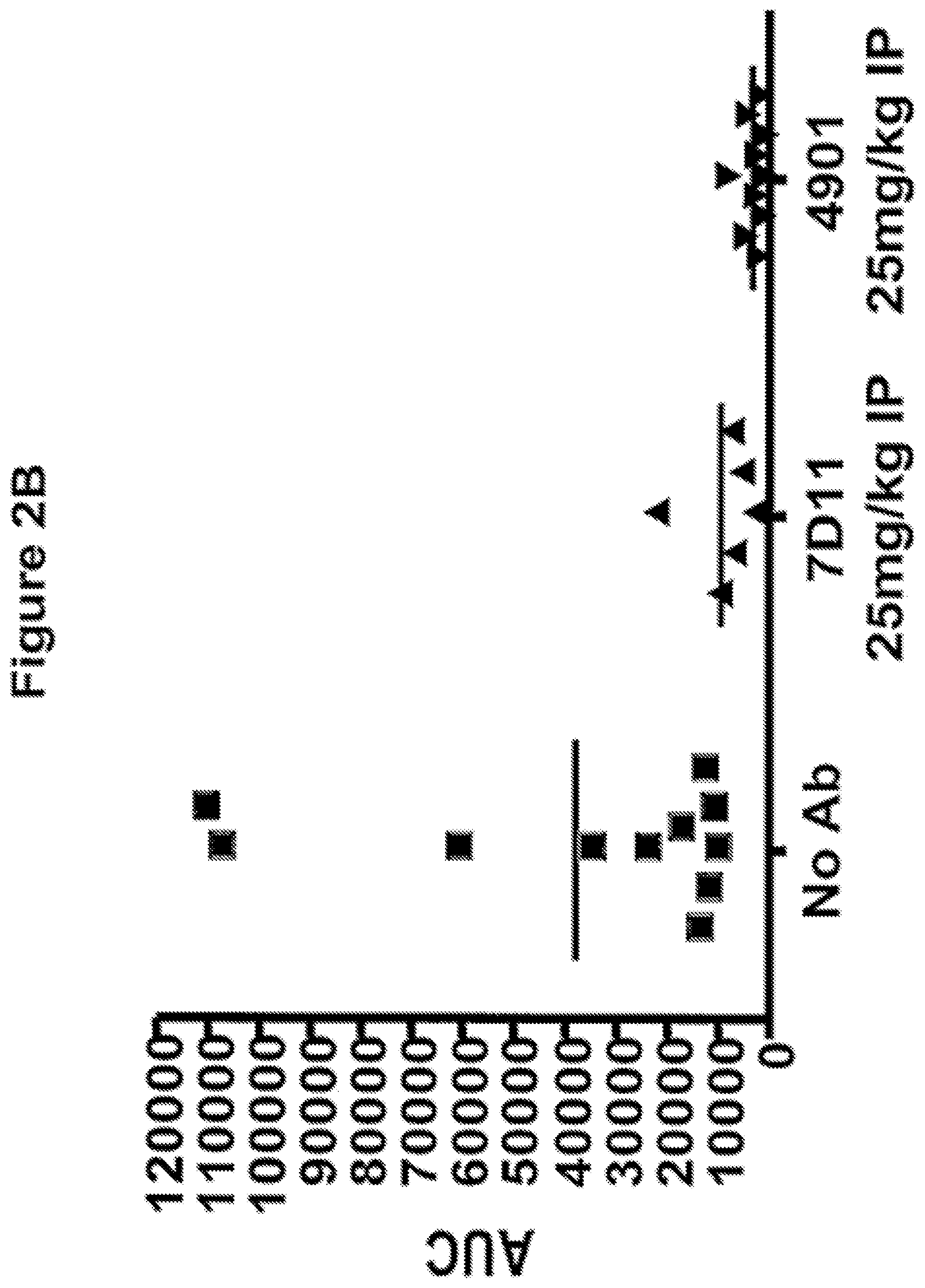 Patent US12139528 Figure 3 – Treating refractory migraine