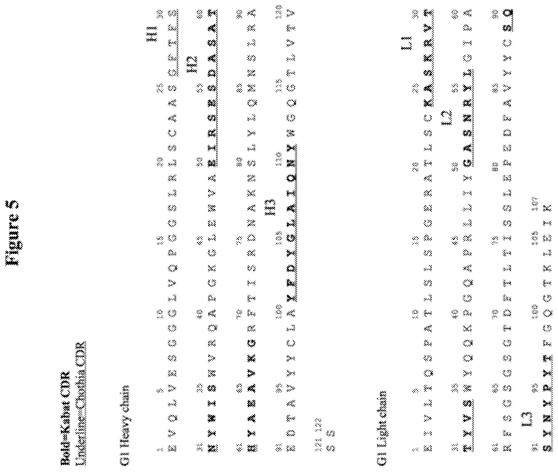 Patent US12139528 Figure 7 – Treating refractory migraine