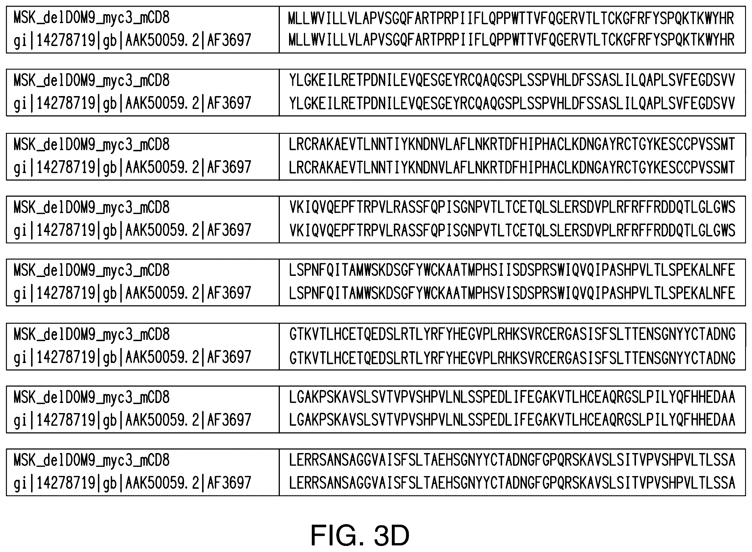 Patent US12139538 Figure 9 – Chimeric antigen receptors targeting Fc receptor-like 5 and uses thereof
