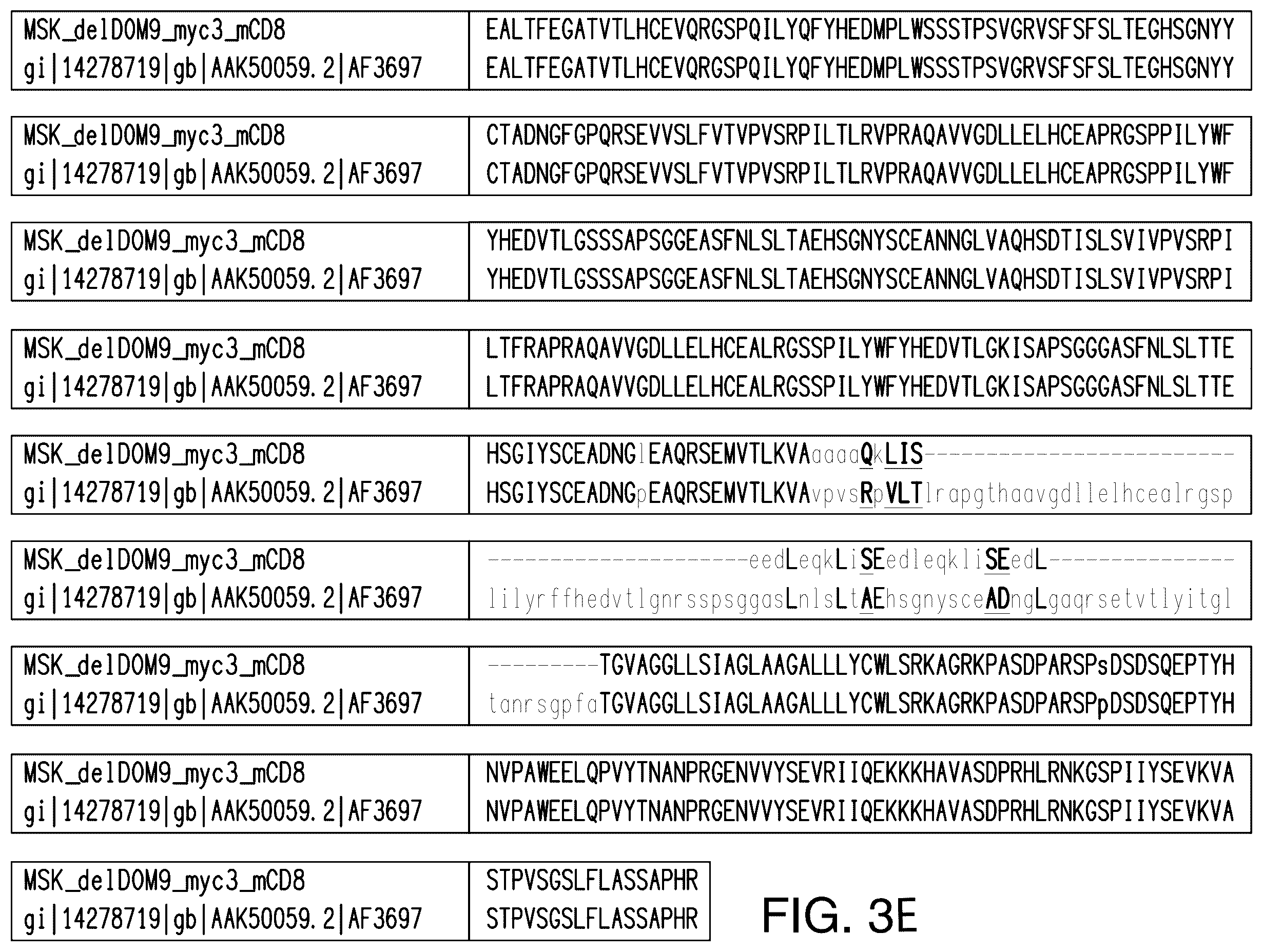 Patent US12139538 Figure 10 – Chimeric antigen receptors targeting Fc receptor-like 5 and uses thereof