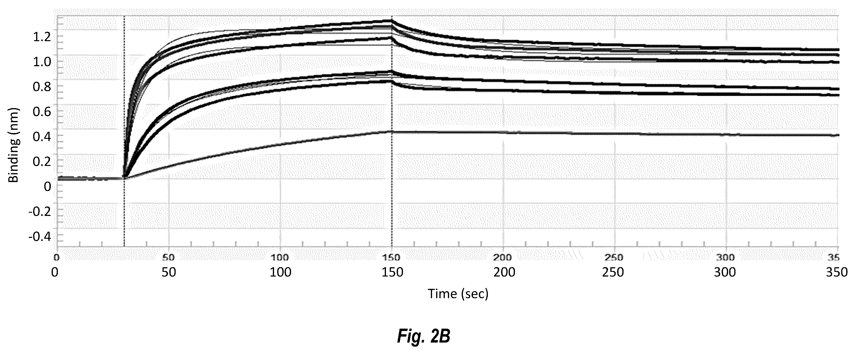 Patent US12139539 Figure 3 – MIC antibodies and binding agents and methods of using the same