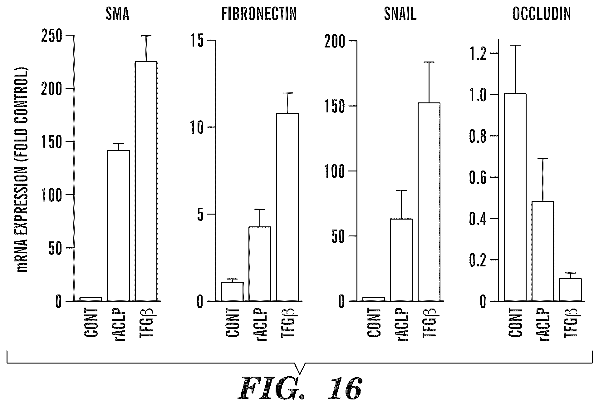 Patent US12139542 Figure 20 – Inhibitors of aortic carboxypeptidase-like protein (ACLP)