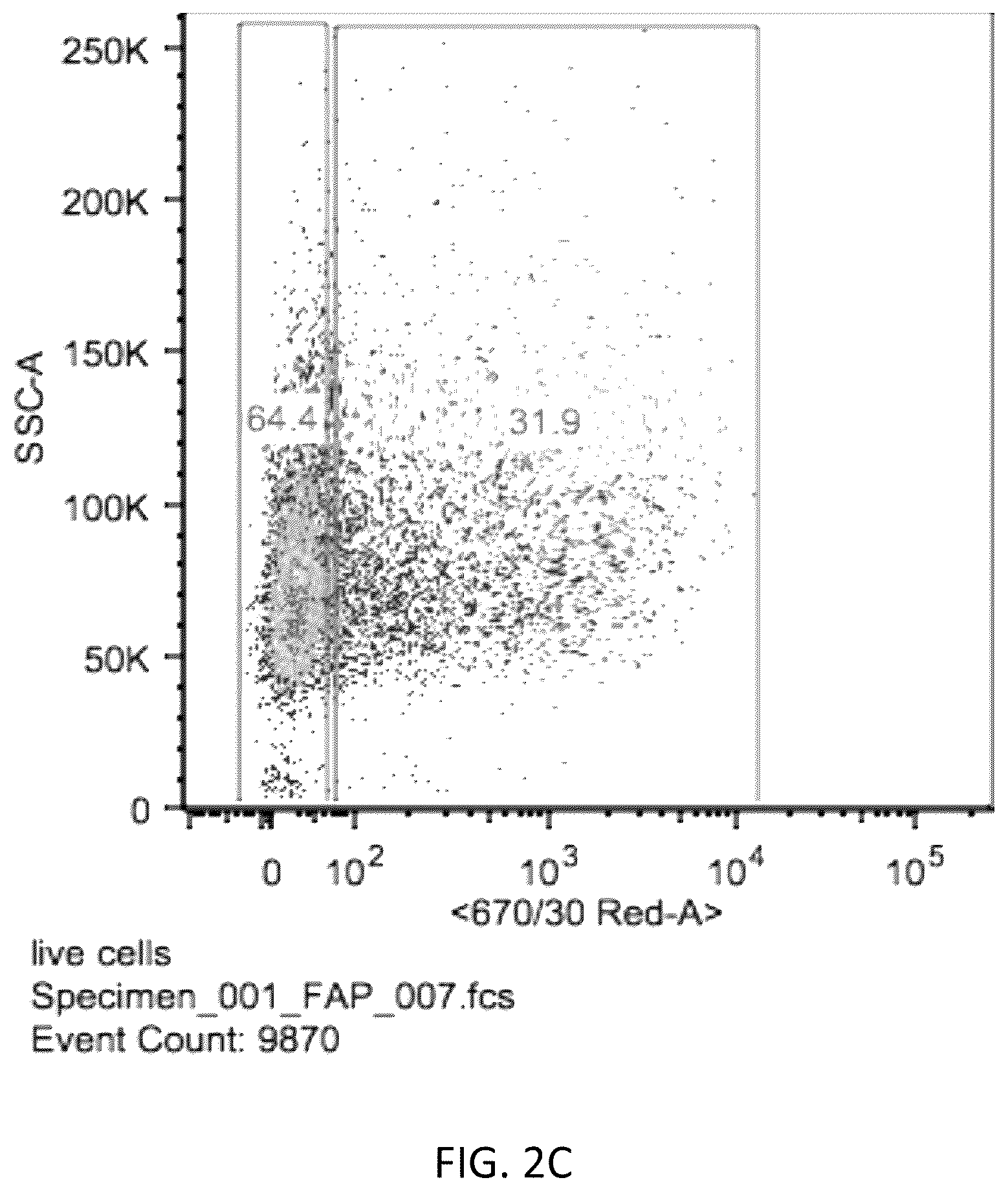 Patent US12139550 Figure 3 – Monoclonal antibody against canine fibroblast activation protein that cross-reacts with mouse and human fibroblast activation protein (FAP)