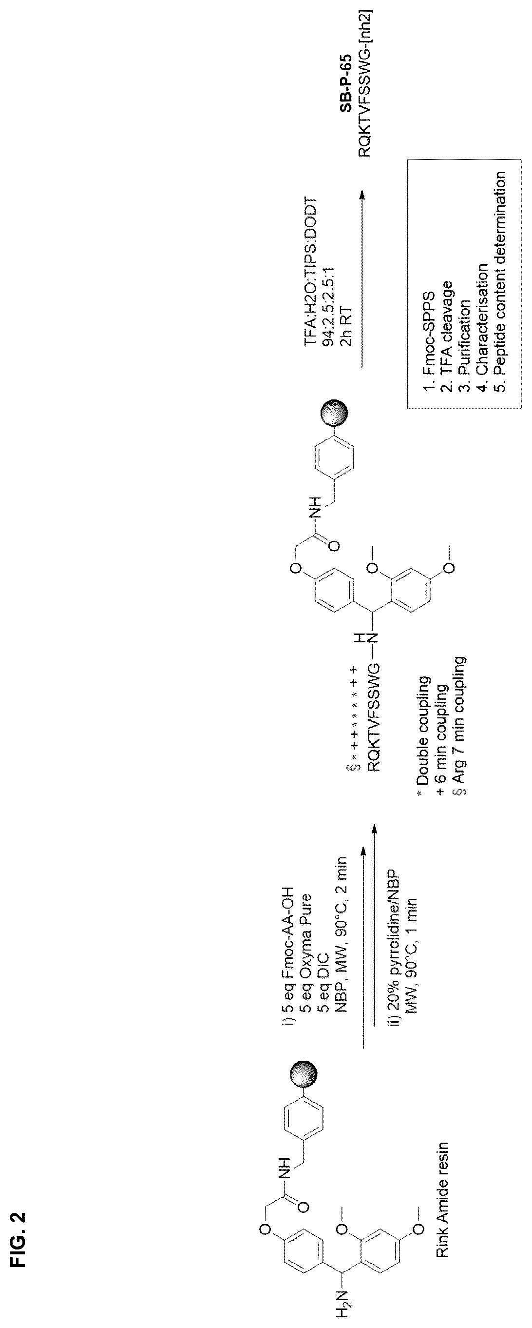 Patent US12139556 Figure 2 – Insect neuropeptides 6