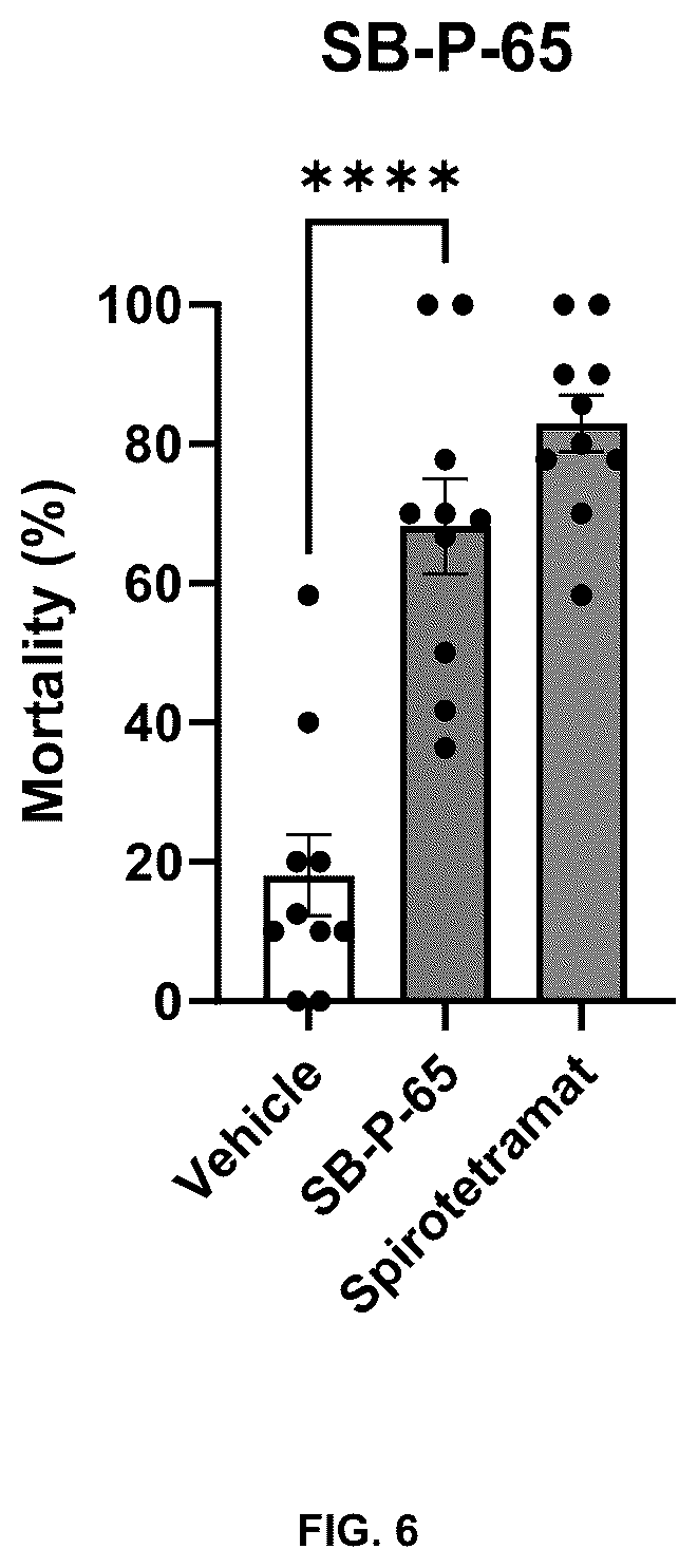 Patent US12139556 Figure 6 – Insect neuropeptides 6