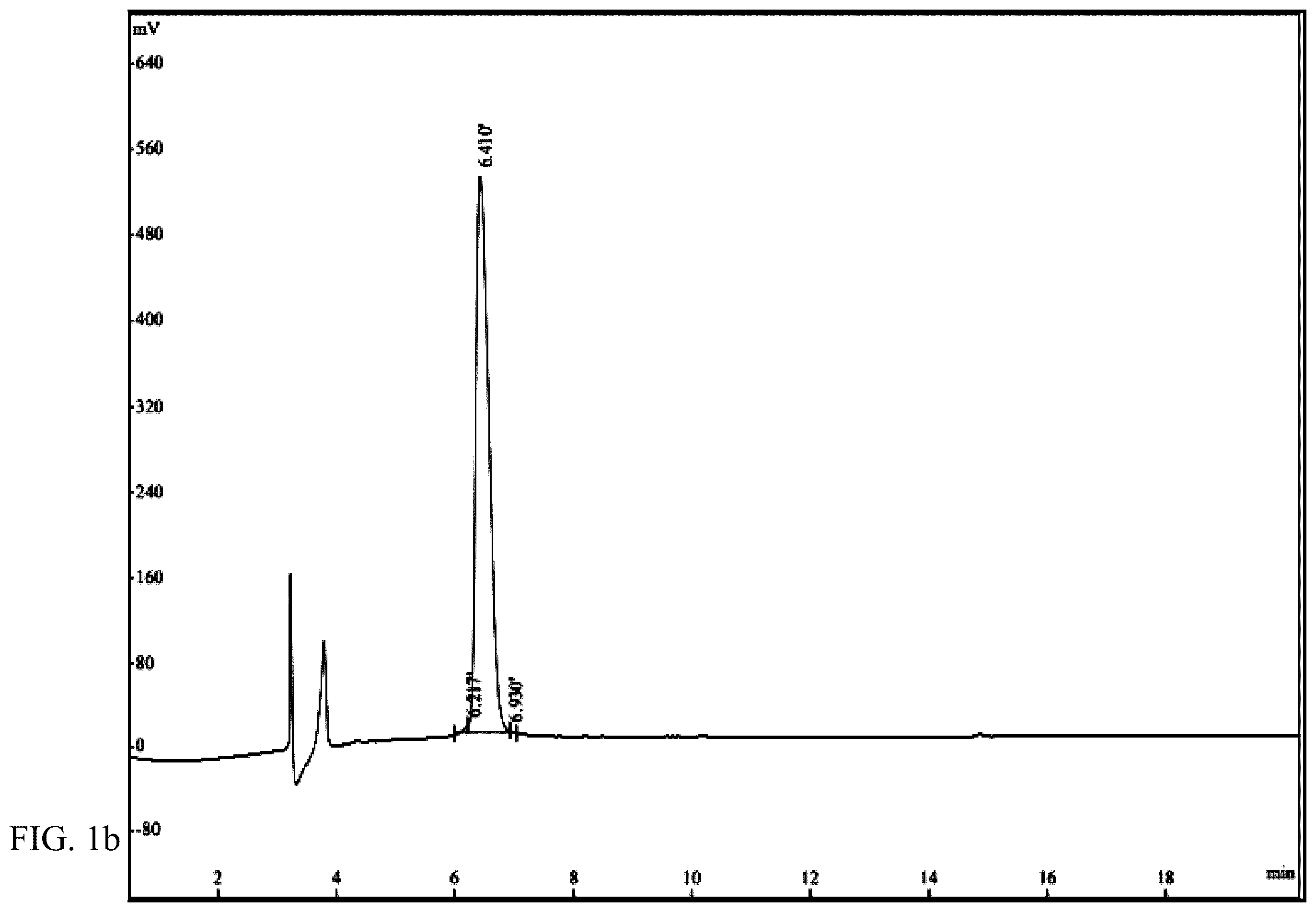 Patent US12139557 Figure 3 – Synthetic peptide SP2 and application thereof