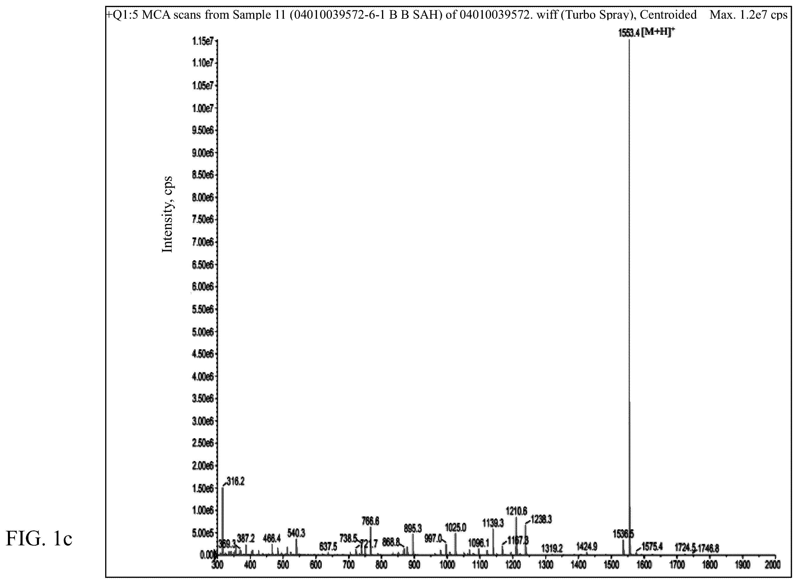 Patent US12139557 Figure 4 – Synthetic peptide SP2 and application thereof