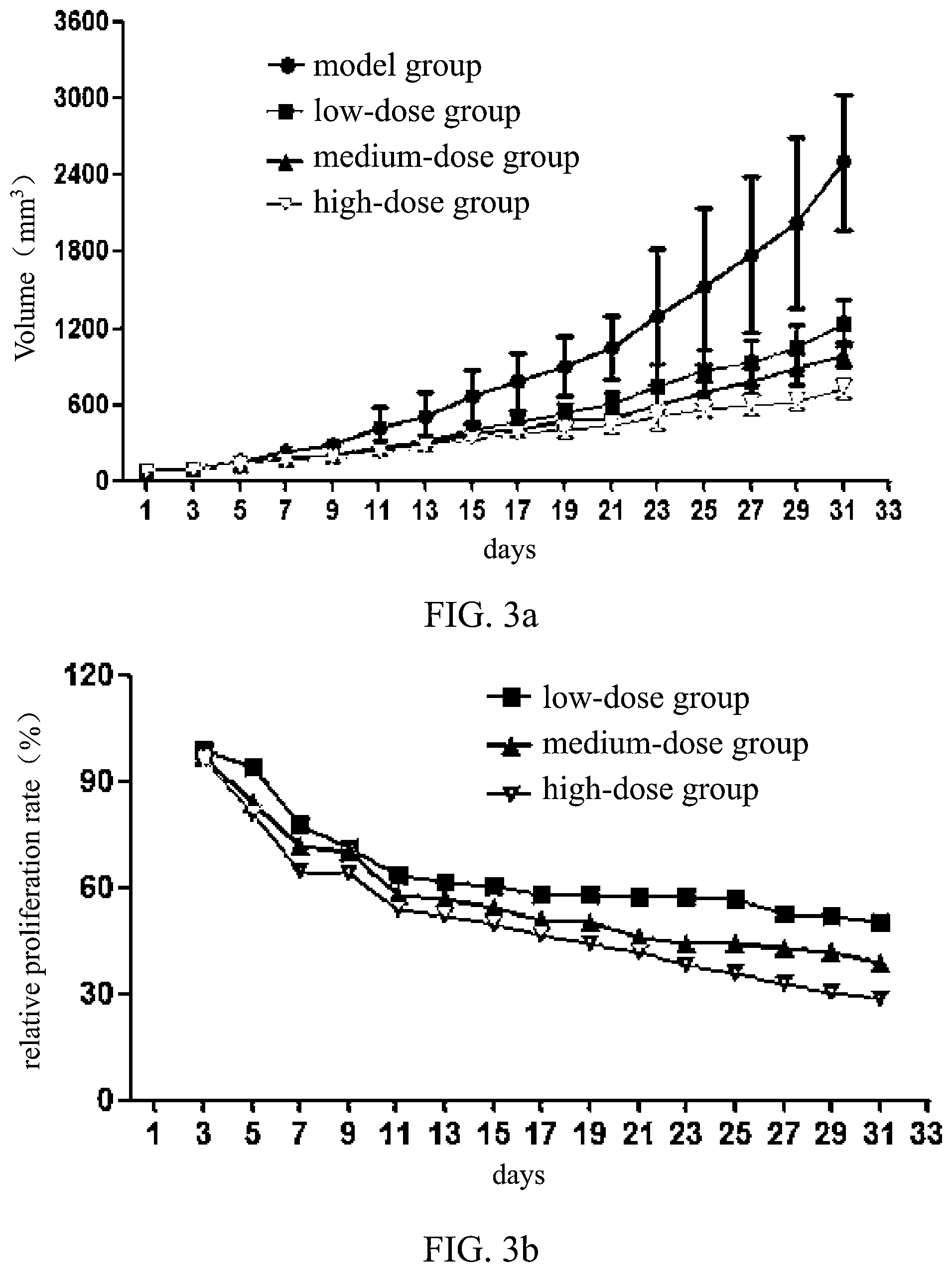 Patent US12139557 Figure 6 – Synthetic peptide SP2 and application thereof