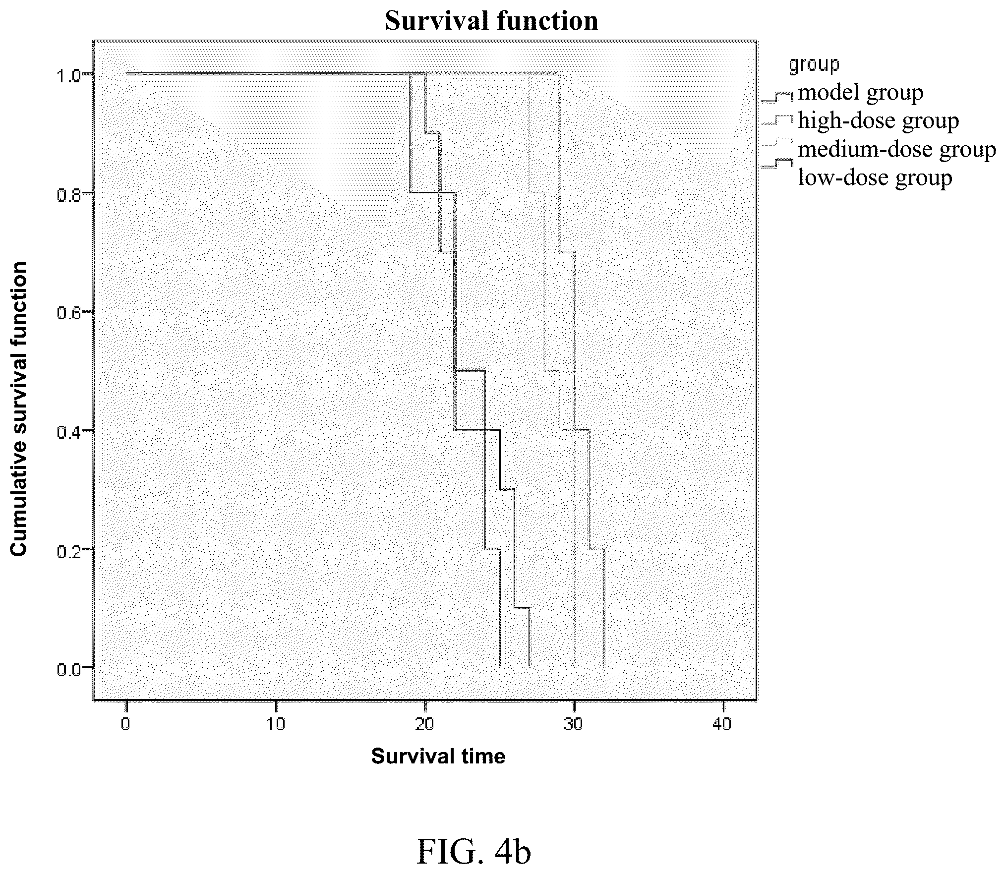 Patent US12139557 Figure 11 – Synthetic peptide SP2 and application thereof