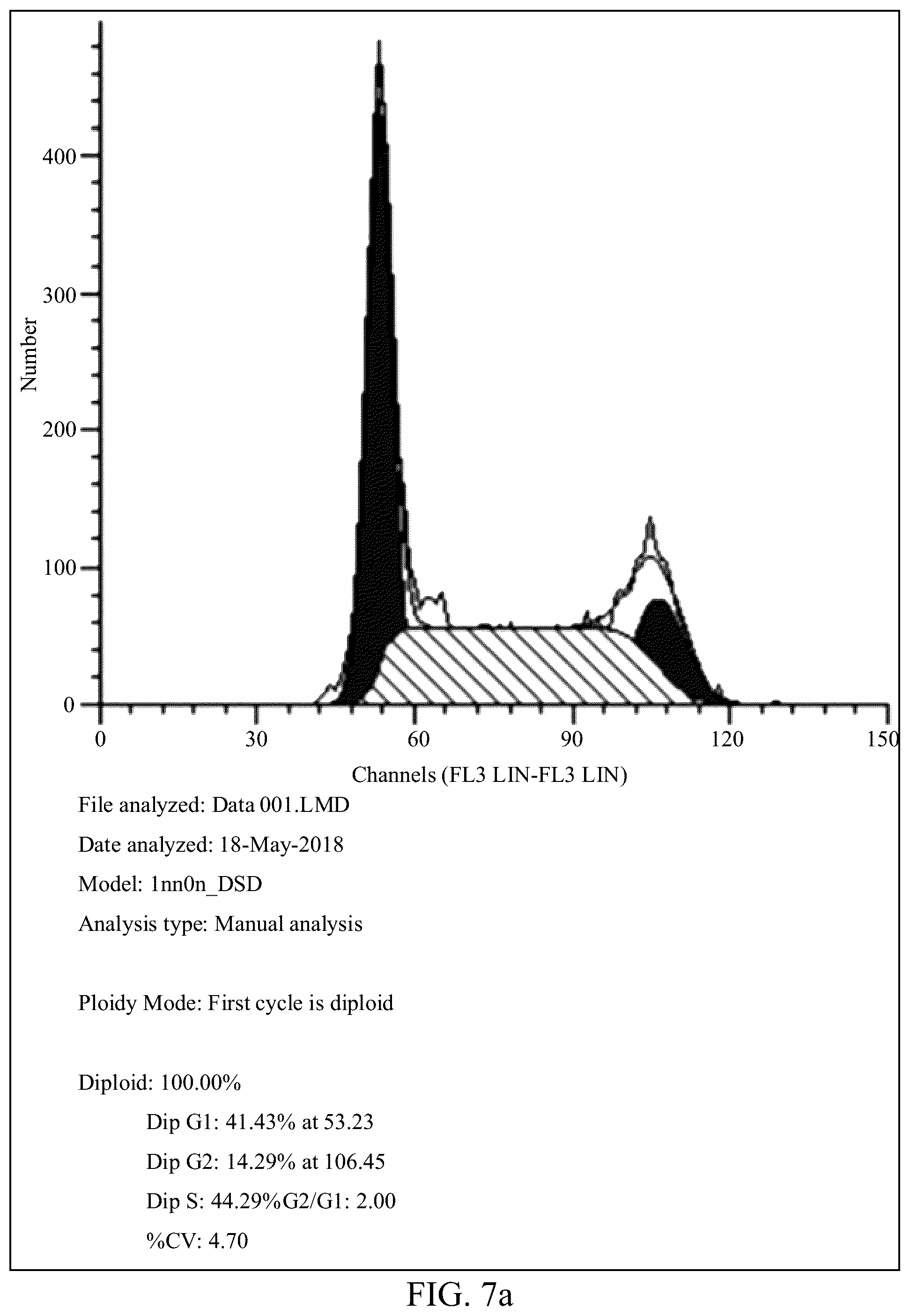 Patent US12139557 Figure 13 – Synthetic peptide SP2 and application thereof