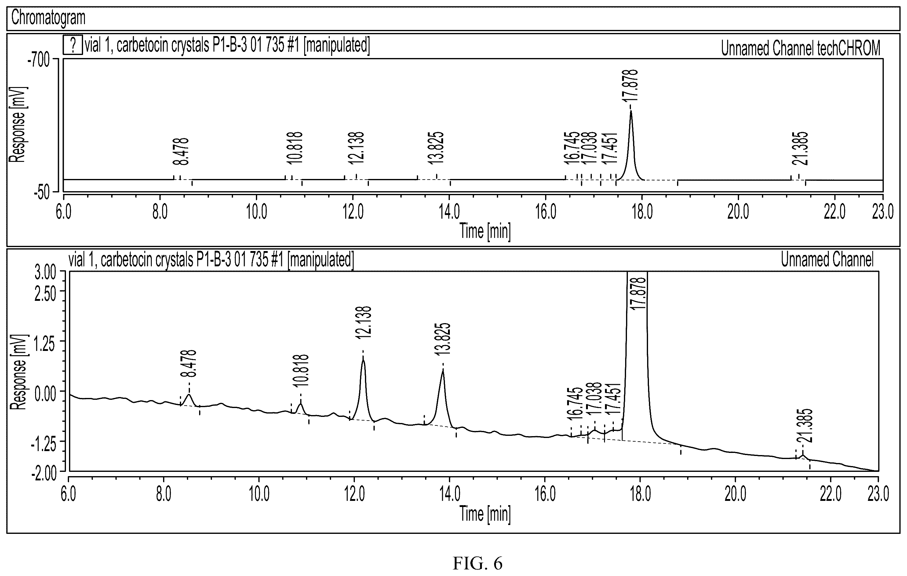 Patent US12139558 Figure 8 – Method of manufacturing a pharmaceutical composition