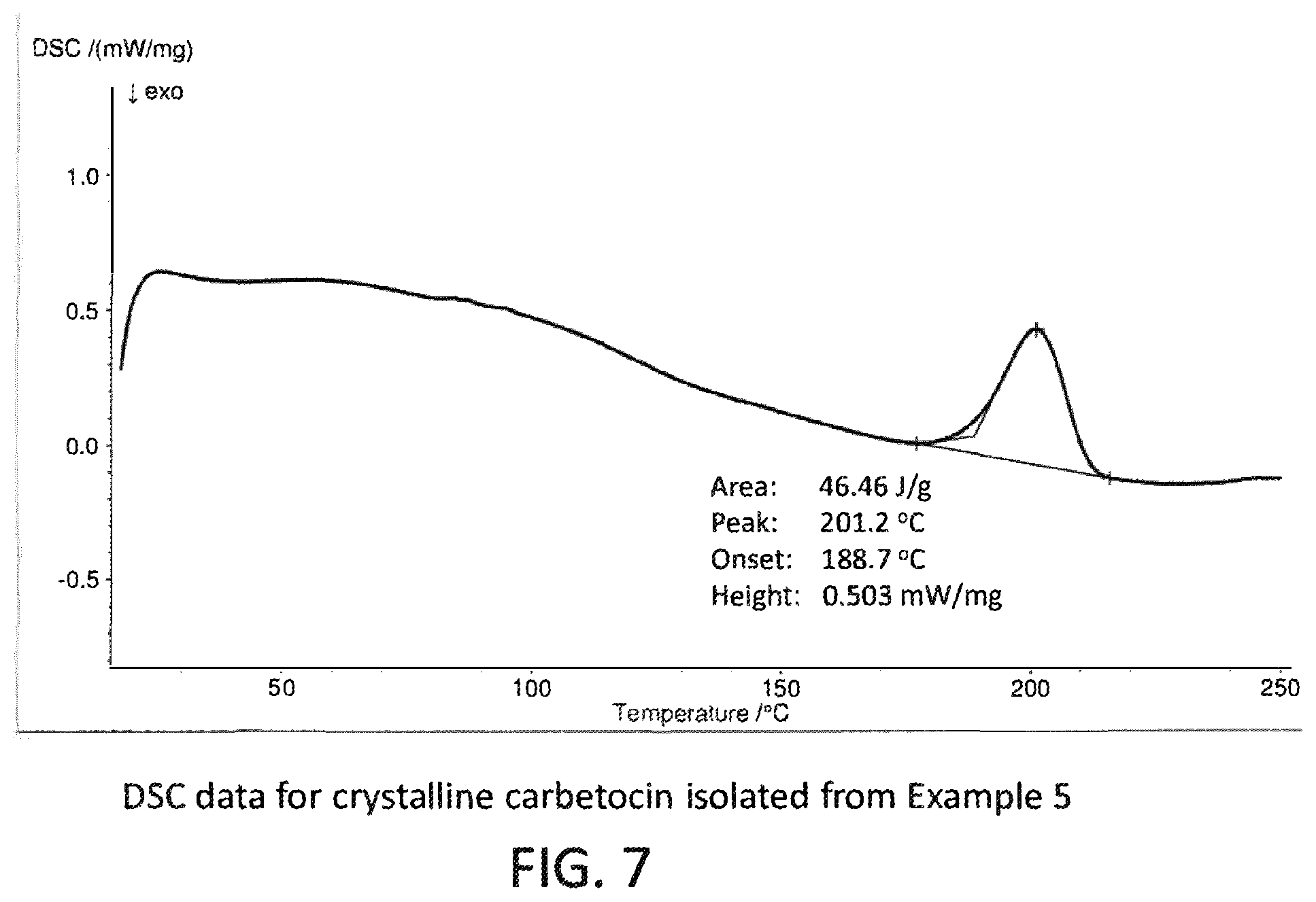 Patent US12139558 Figure 10 – Method of manufacturing a pharmaceutical composition