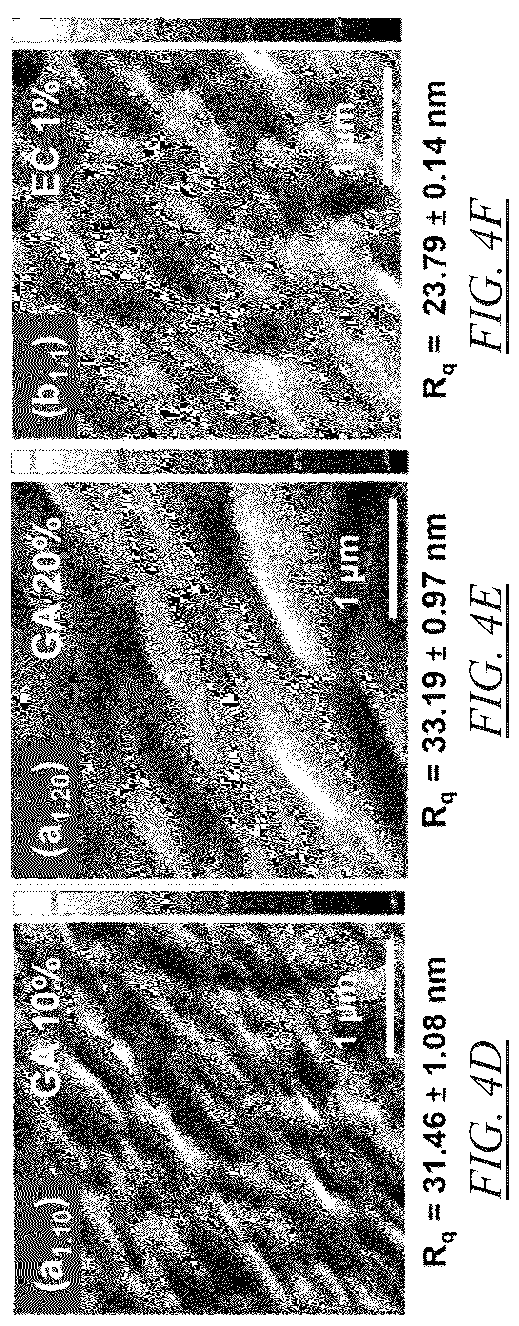Patent US12139559 Figure 5 – Crosslinked colloidal cellulose nanocrystals and methods of preparation and use thereof