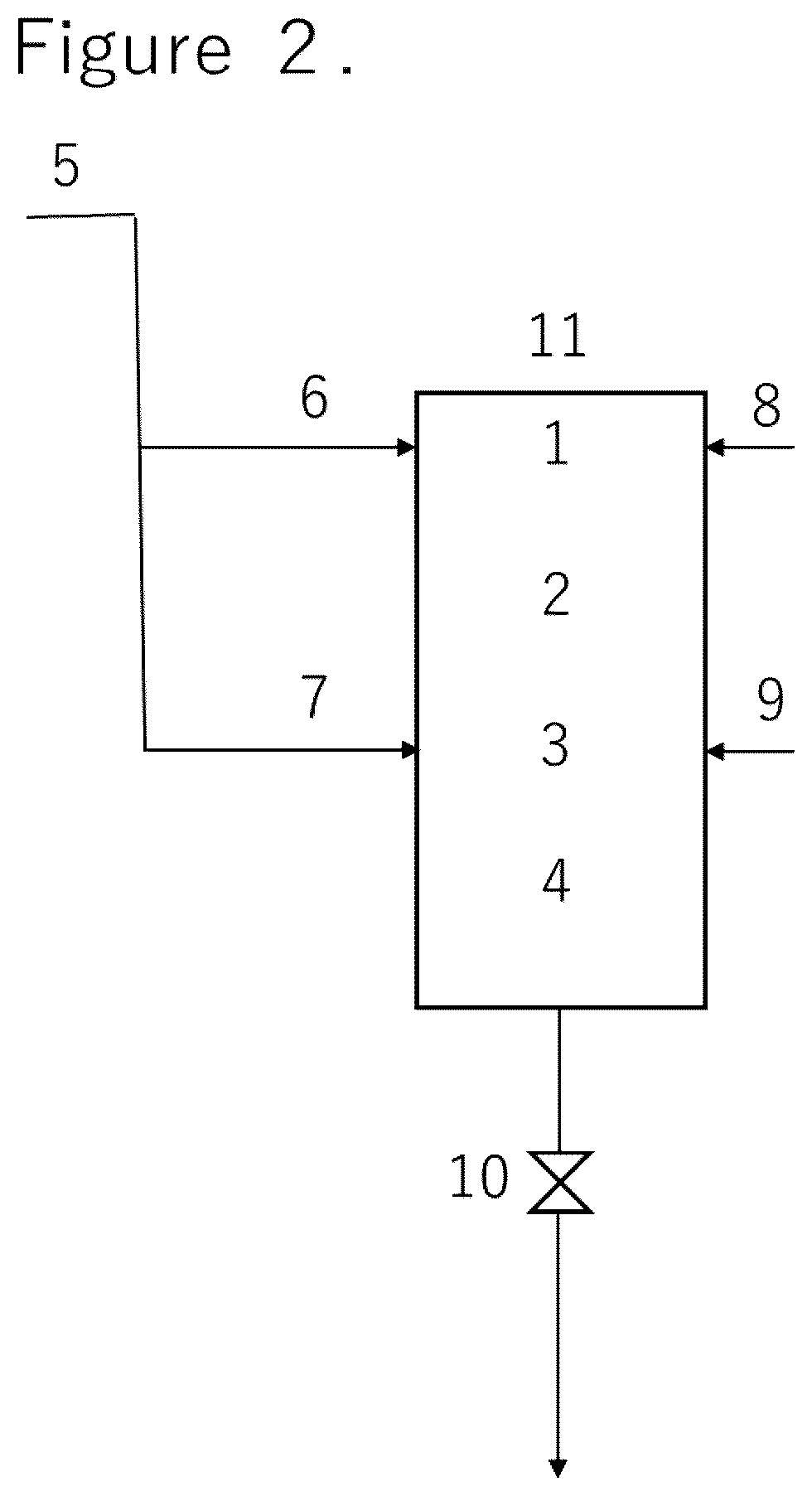 Patent US12139564 Figure 2 – Process for producing polyethylene