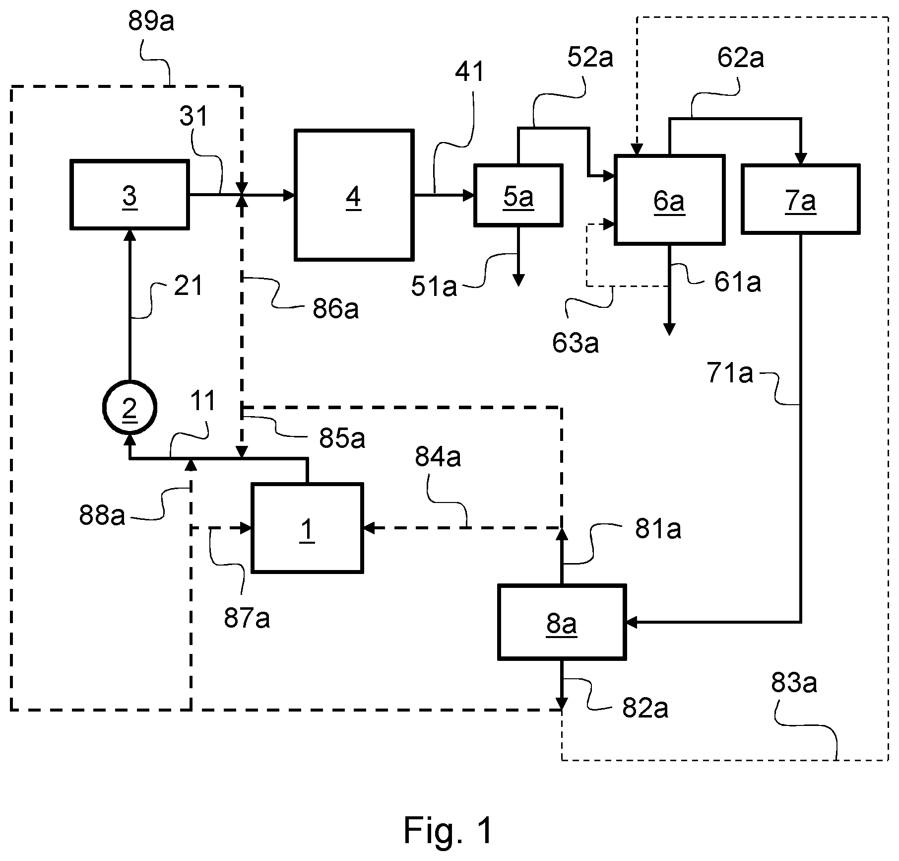 Patent US12139565 Figure 1 – Polymerization process