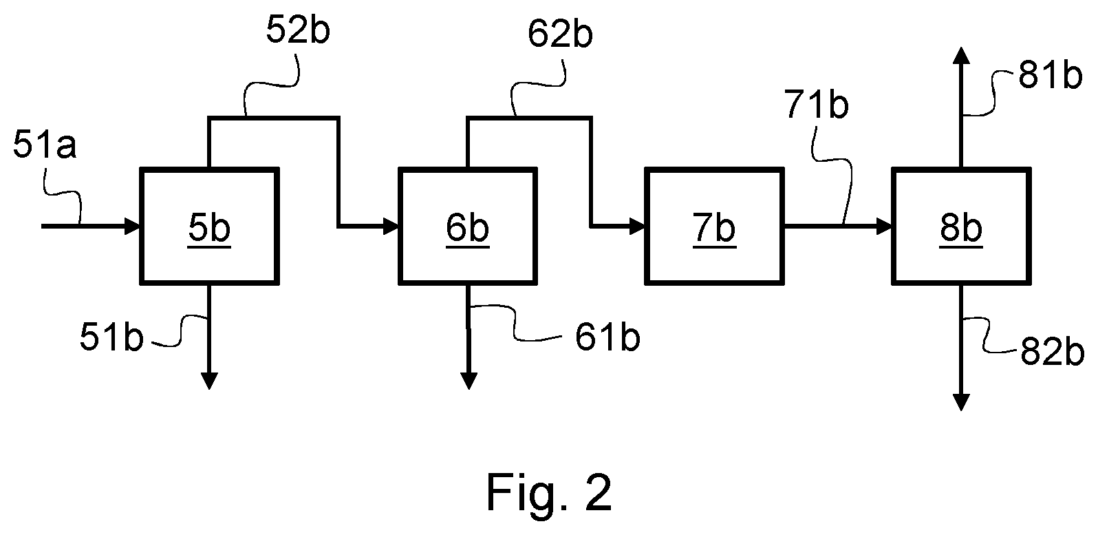 Patent US12139565 Figure 2 – Polymerization process