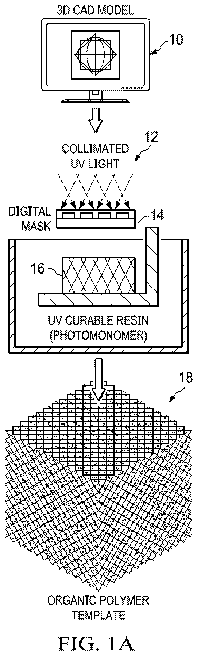Patent US12139569 Figure 1 – Filler particles for polymers