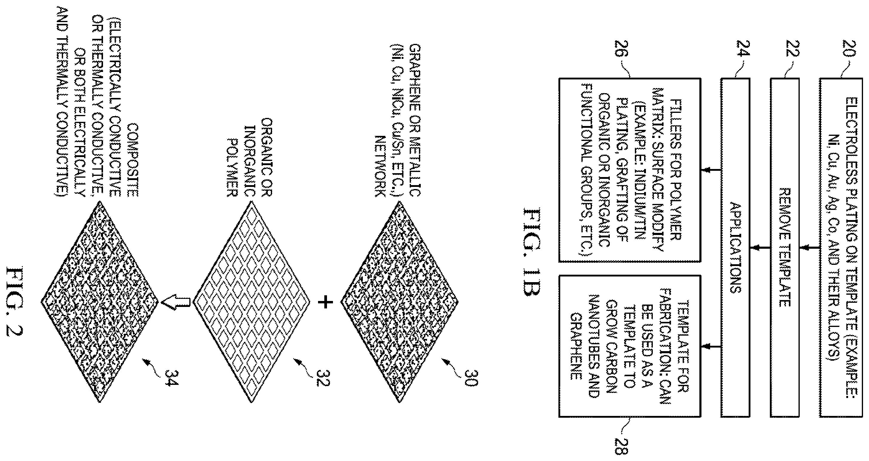 Patent US12139569 Figure 2 – Filler particles for polymers