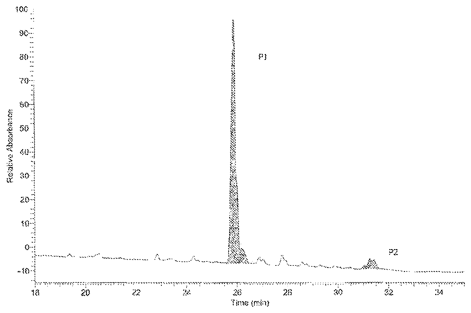 Patent US12139573 — Polymerizable composition for optical members, optical member and eyeglass lens — Figure 1