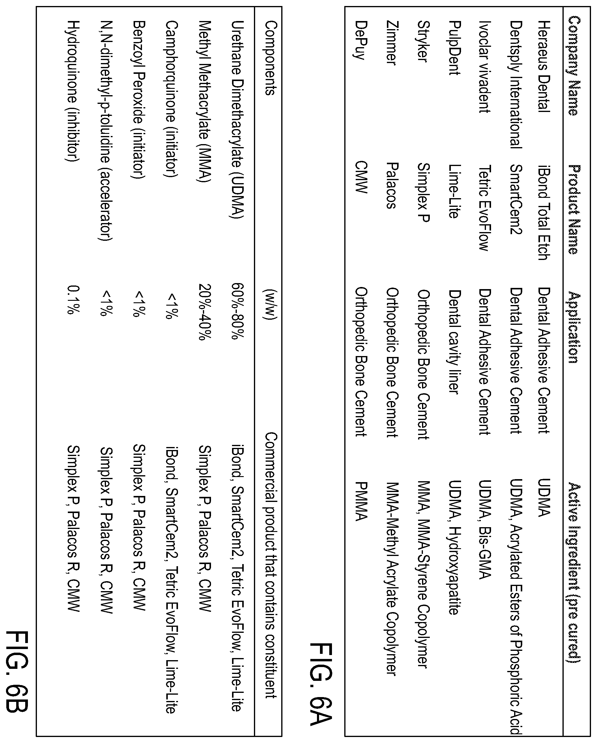 Patent US12139574 Figure 4 – Polymeric adhesive for anchoring compliant materials to another surface
