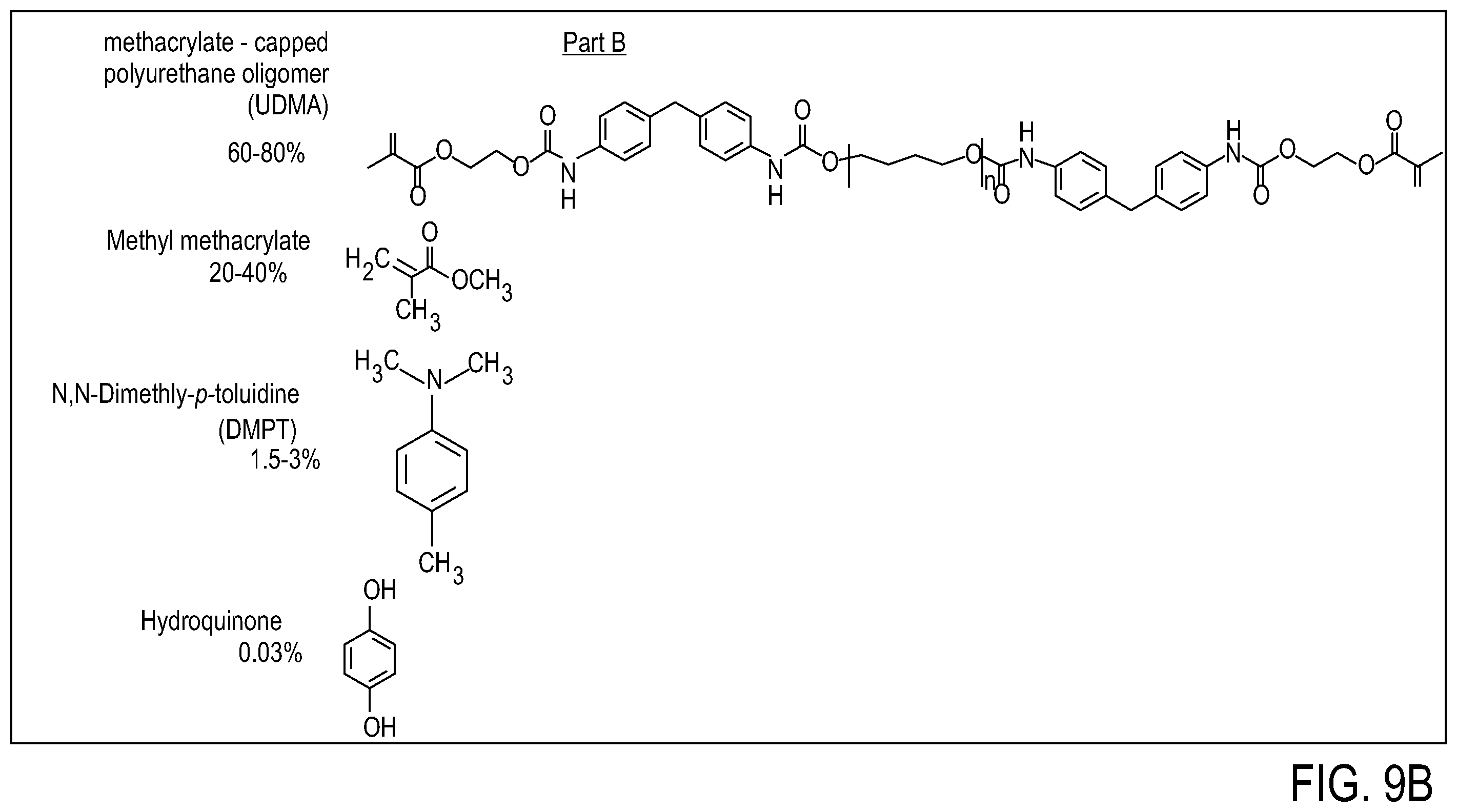 Patent US12139574 Figure 8 – Polymeric adhesive for anchoring compliant materials to another surface
