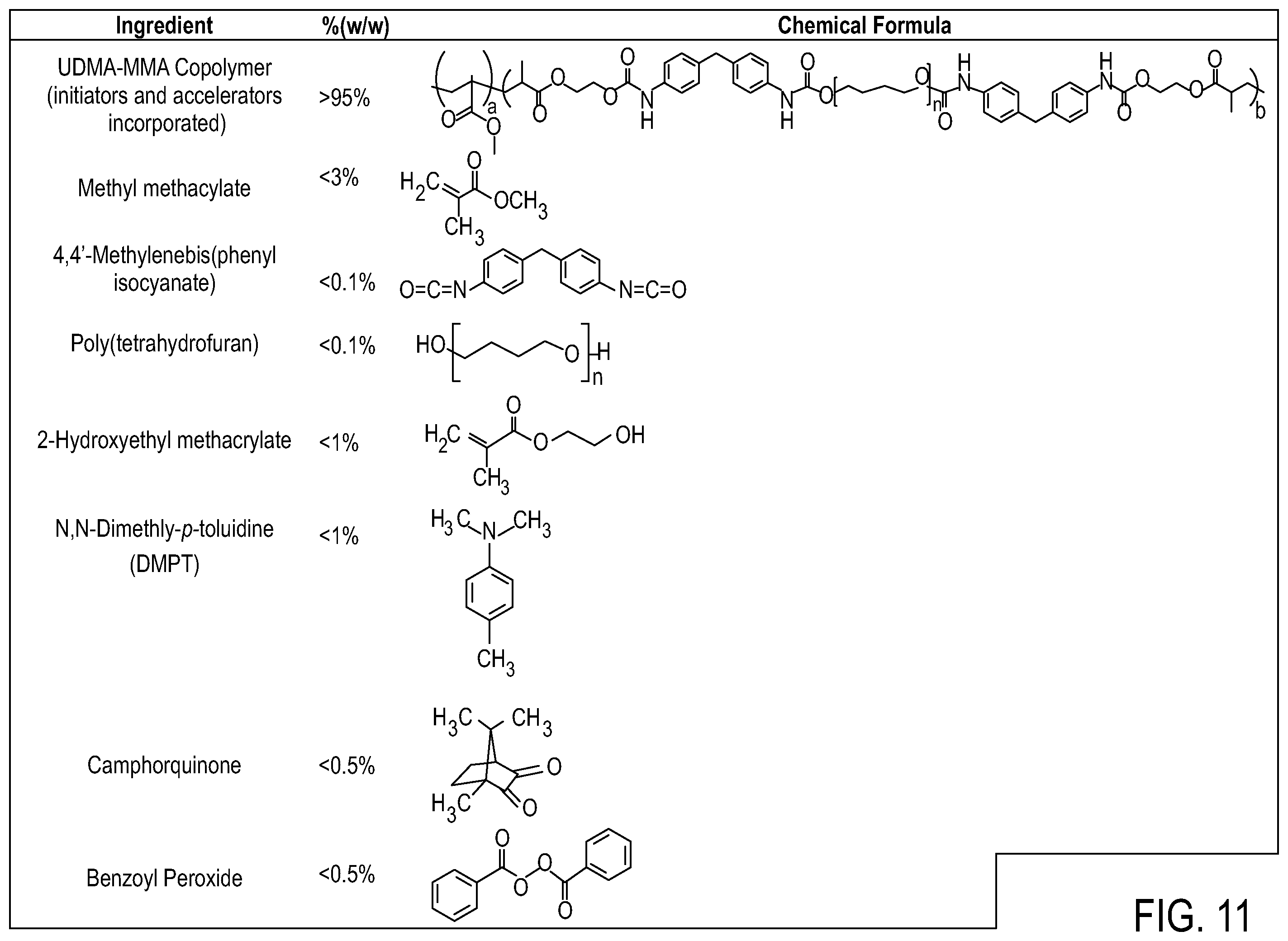 Patent US12139574 Figure 9 – Polymeric adhesive for anchoring compliant materials to another surface