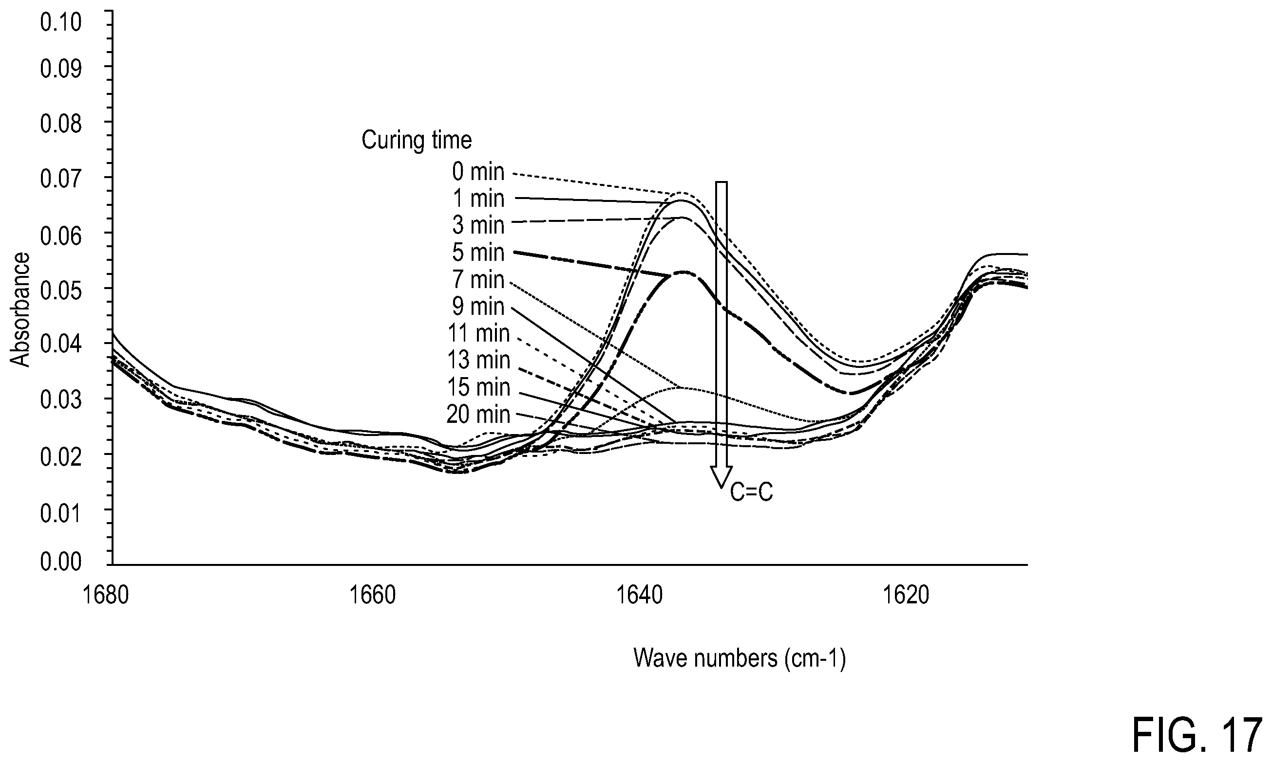 Patent US12139574 Figure 13 – Polymeric adhesive for anchoring compliant materials to another surface