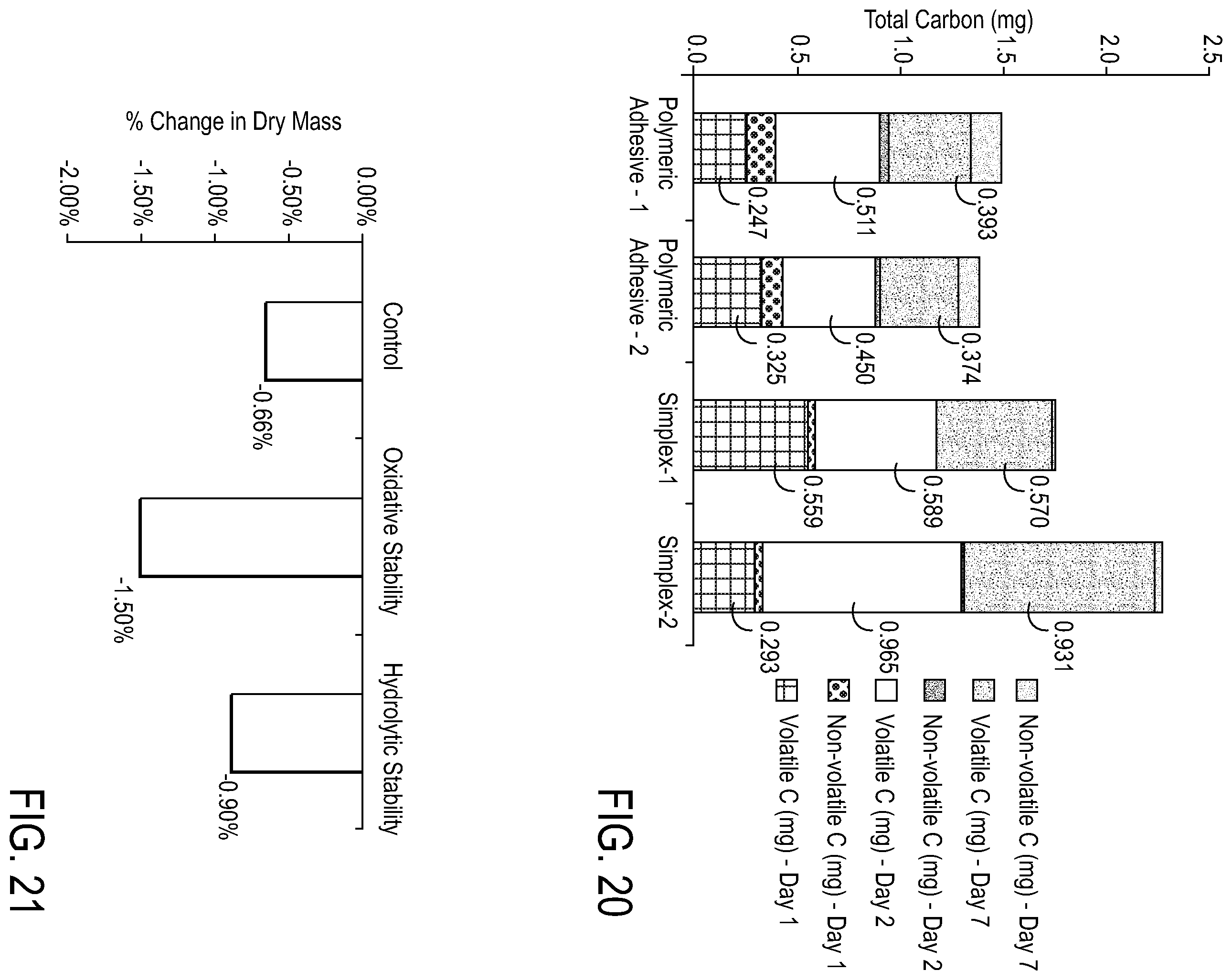 Patent US12139574 Figure 16 – Polymeric adhesive for anchoring compliant materials to another surface