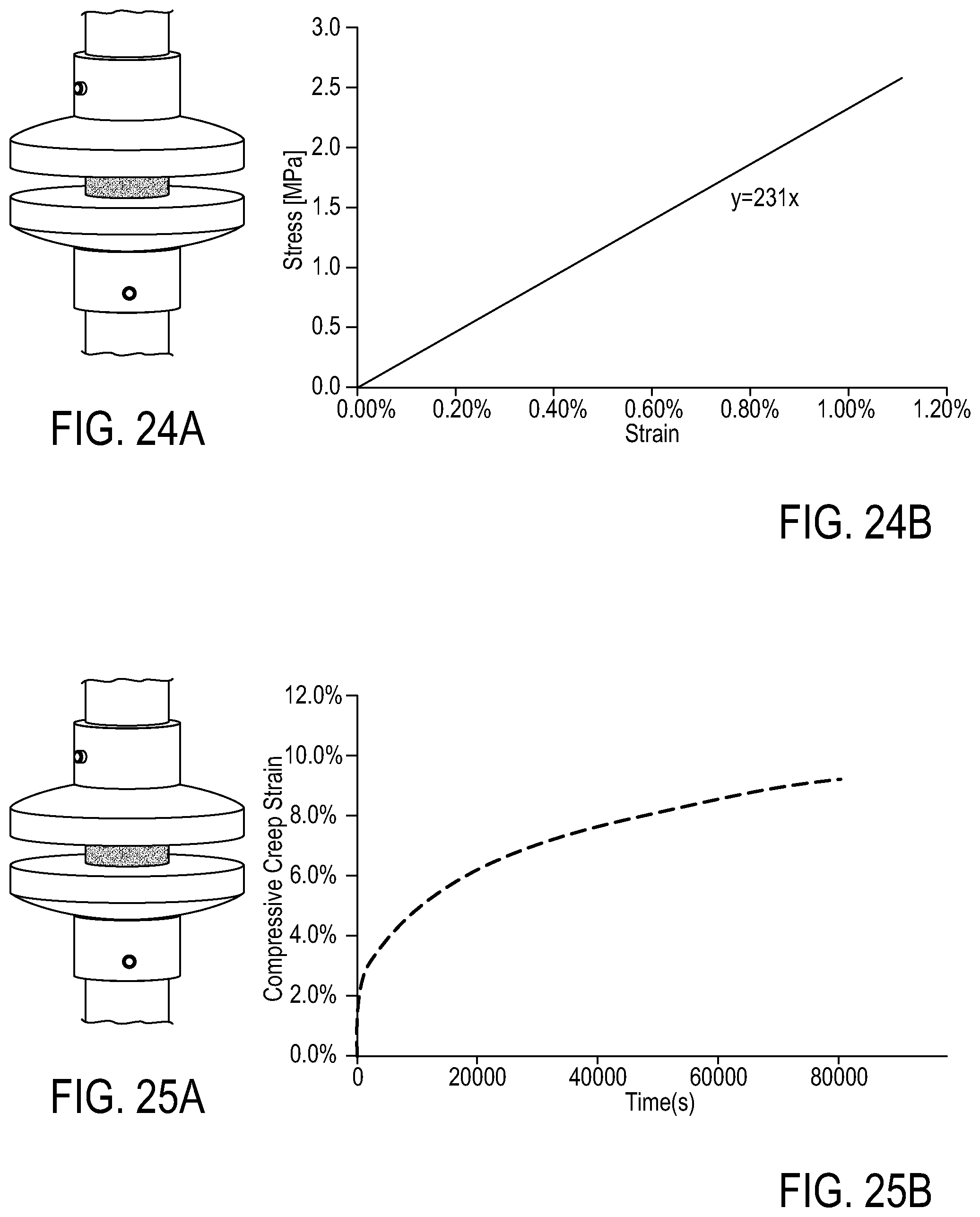 Patent US12139574 Figure 19 – Polymeric adhesive for anchoring compliant materials to another surface