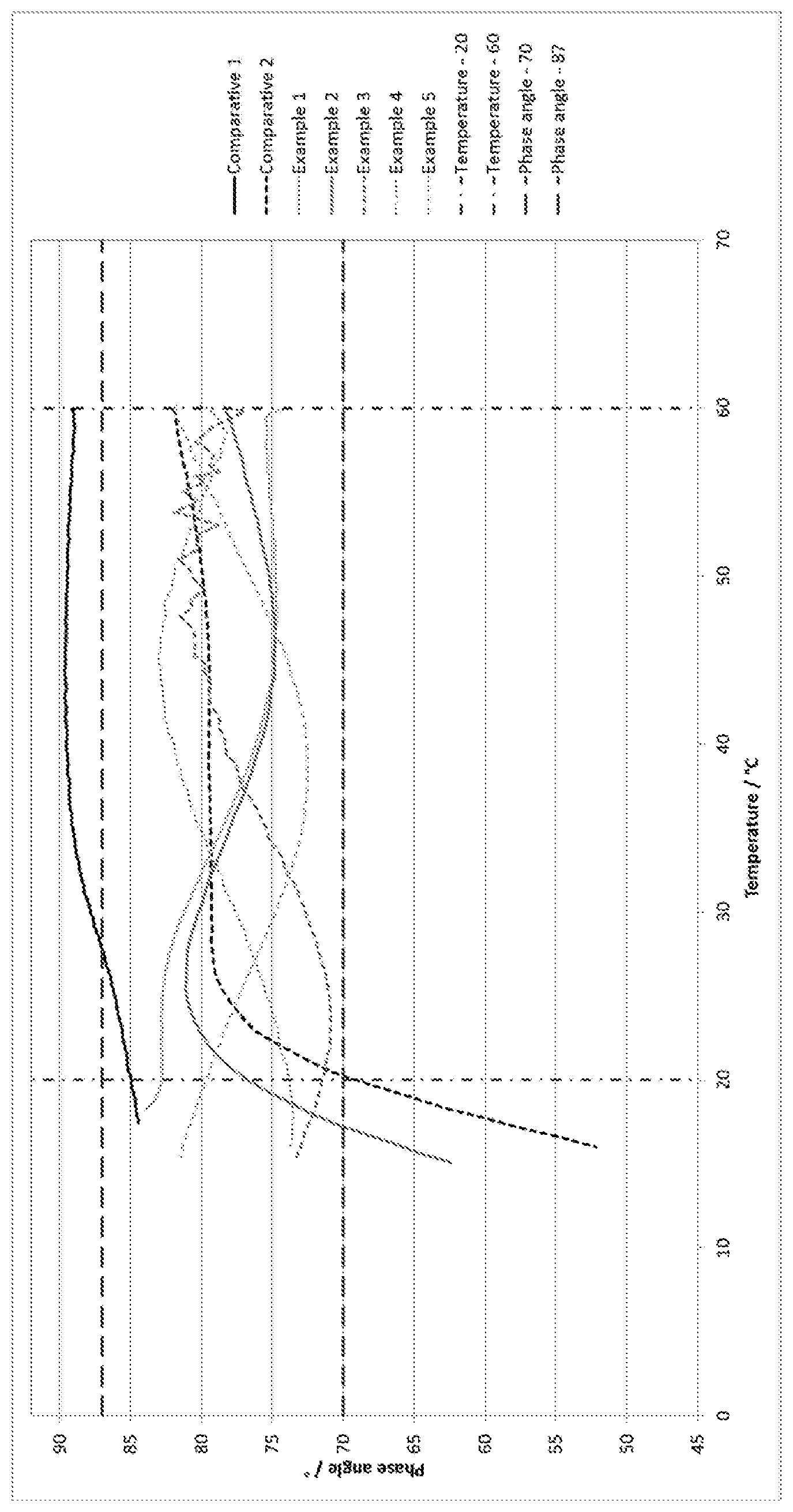 Patent US12139575 Figure 1 – Fast-cure resin formulations with consistent handling characteristics