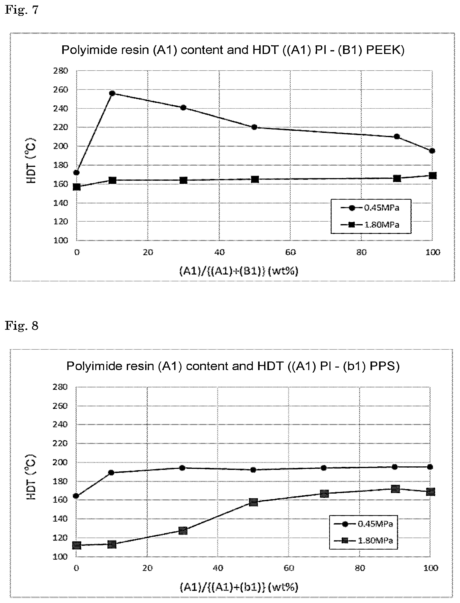 Patent US12139583 Figure 3 – Resin molding