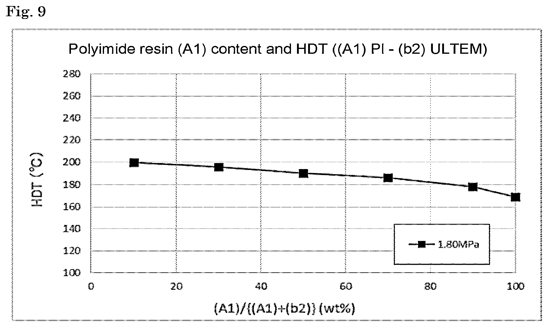 Patent US12139583 Figure 4 – Resin molding