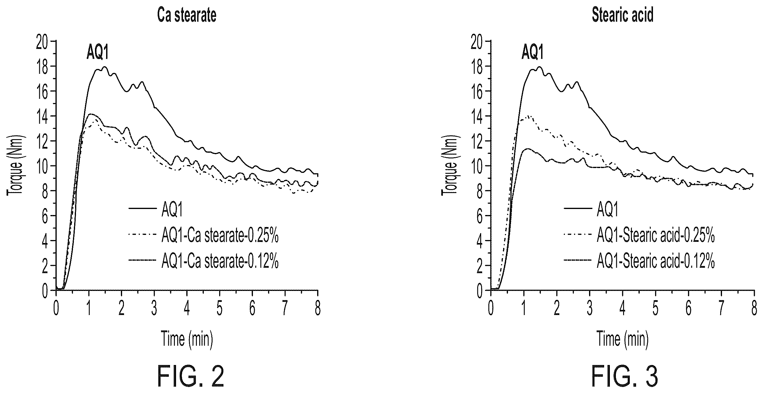 Patent US12139598 Figure 2 – Process and apparatus for manufacture of processable polyvinyl alcohol