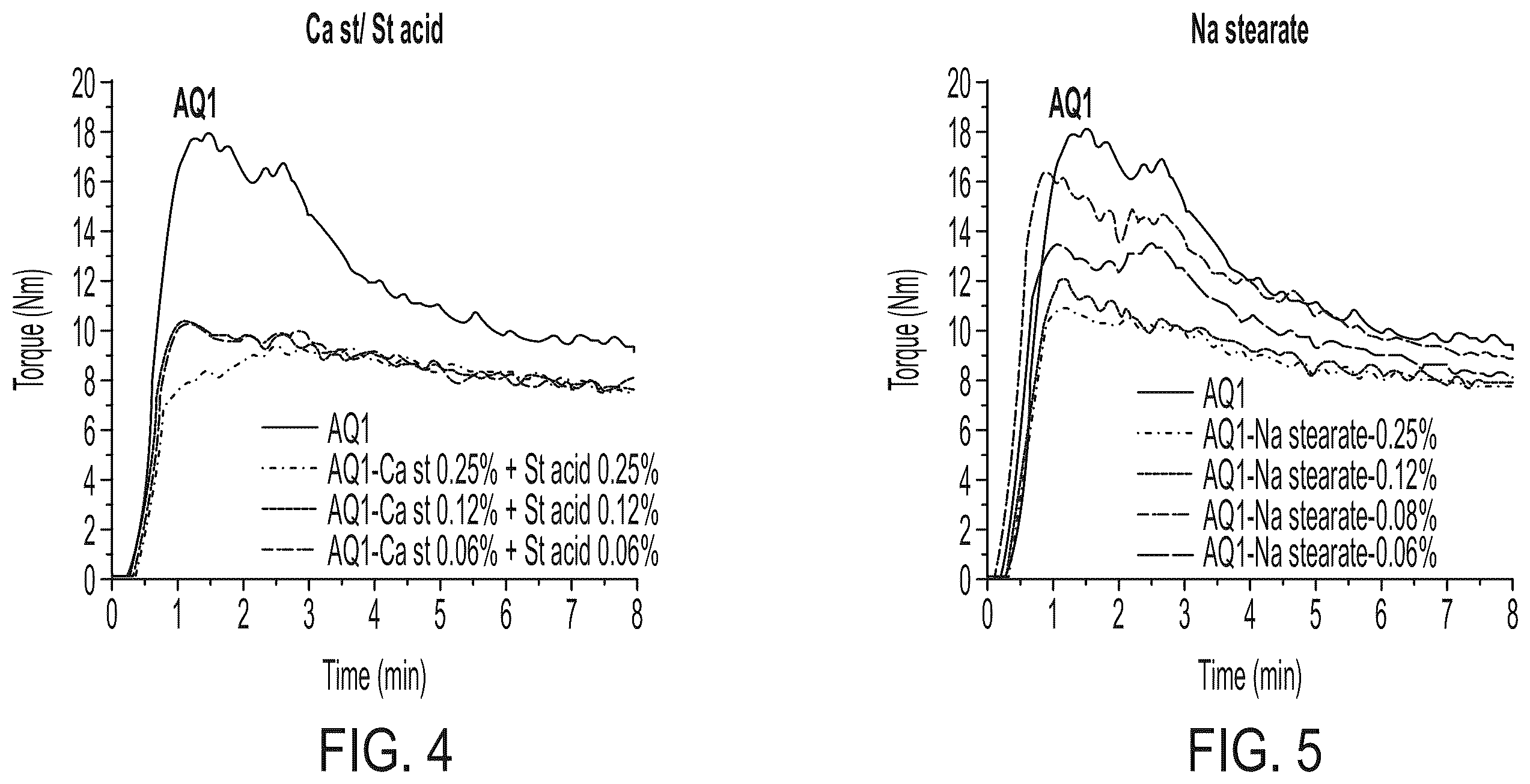Patent US12139598 Figure 3 – Process and apparatus for manufacture of processable polyvinyl alcohol