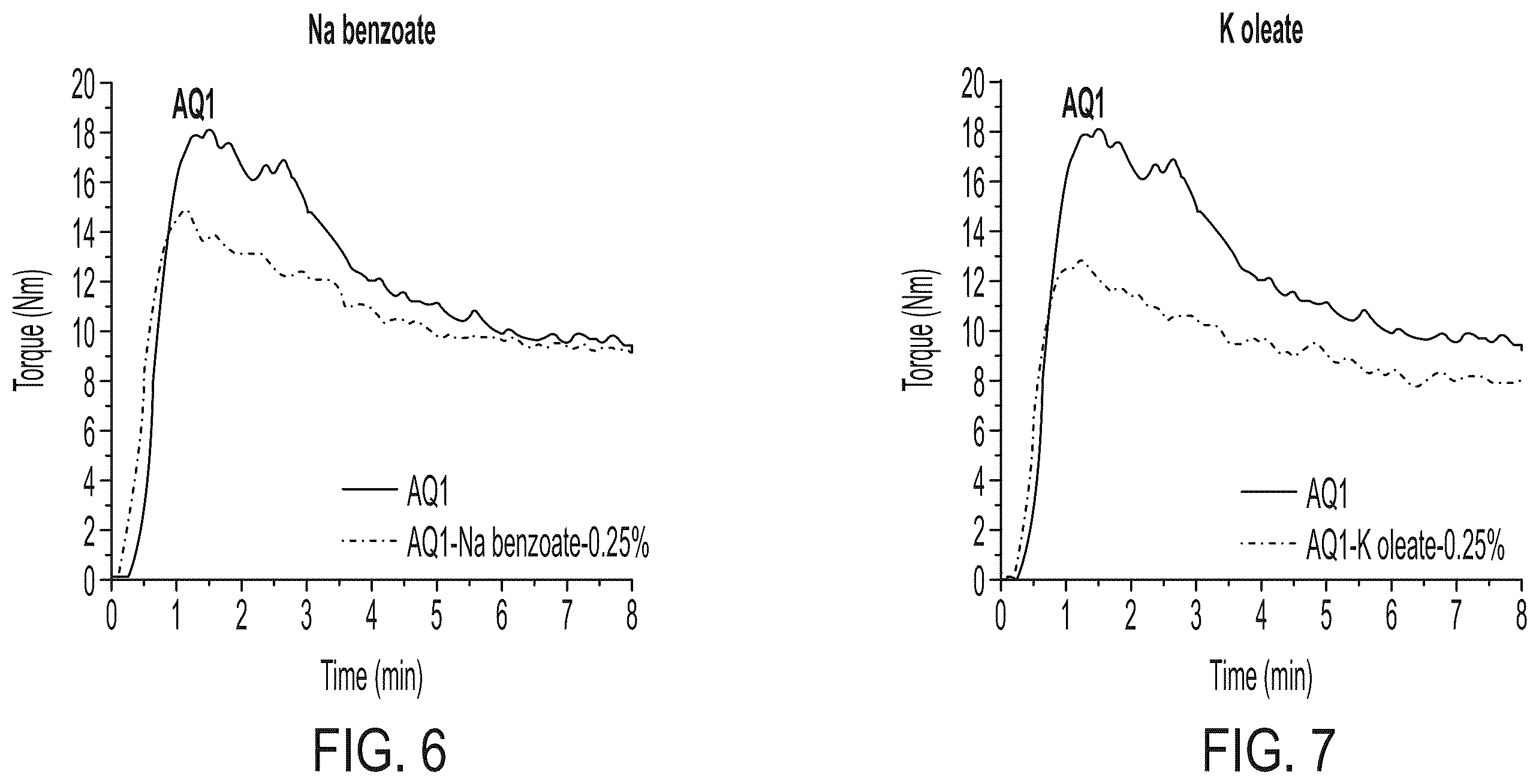 Patent US12139598 Figure 4 – Process and apparatus for manufacture of processable polyvinyl alcohol
