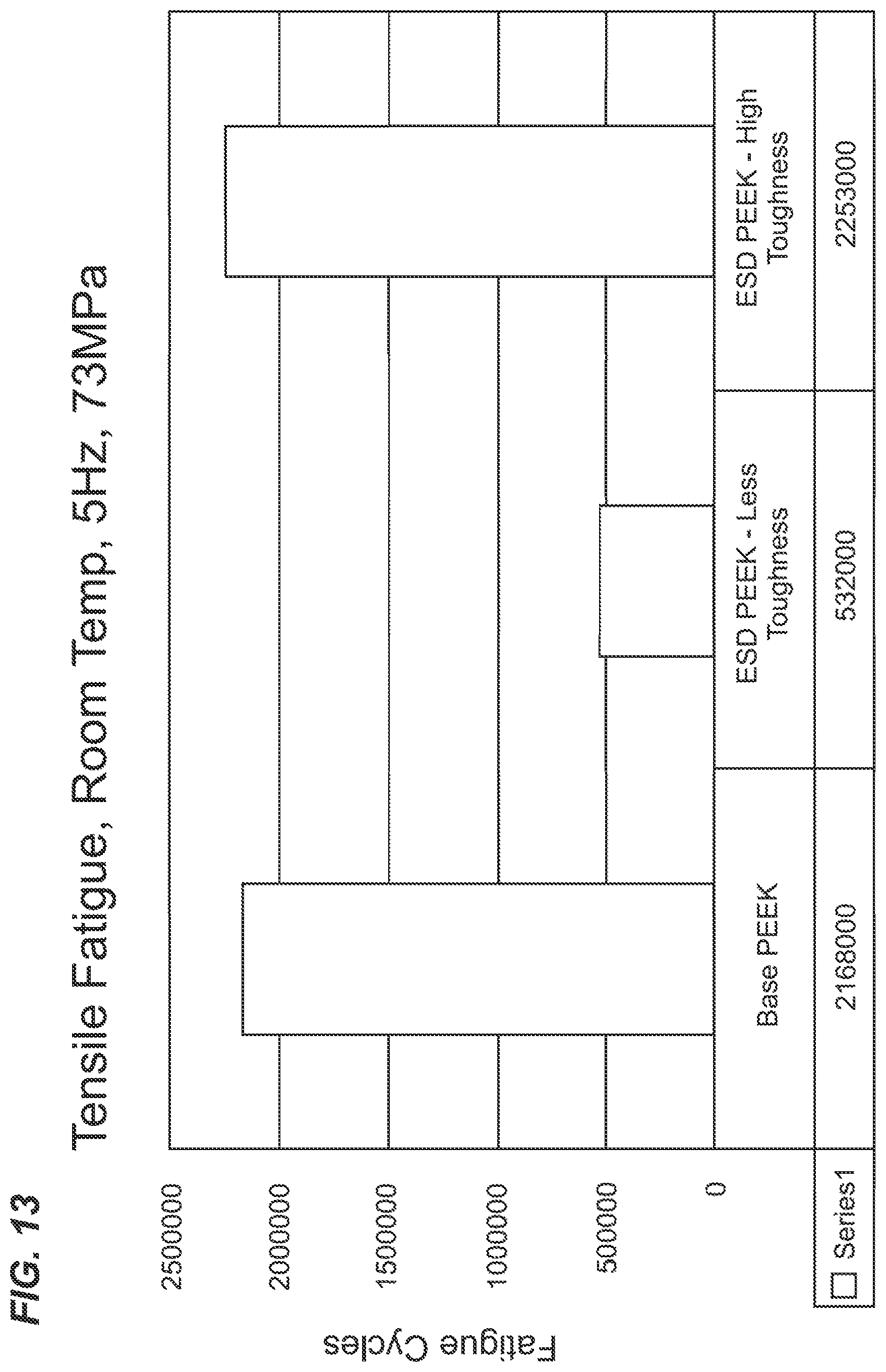 Patent US12139606 Figure 11 – High toughness electrically conductive peek for aircraft fuel system