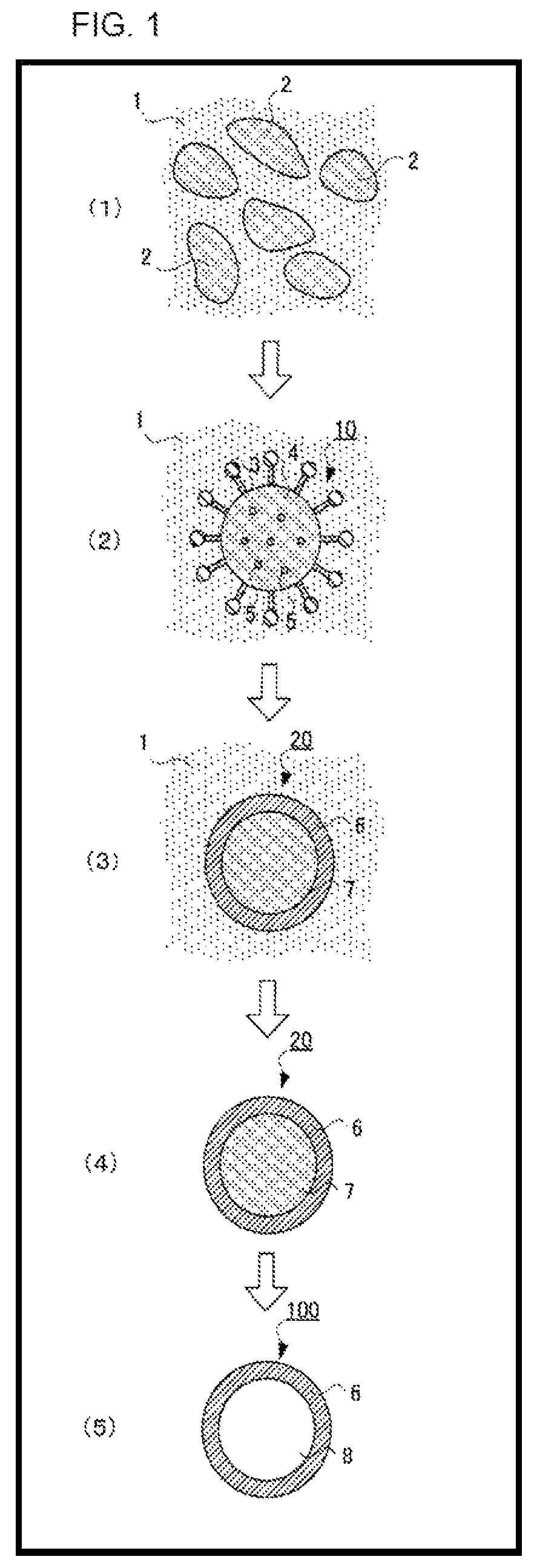 Patent US12139609 Figure 1 – Resin composition comprising thermoplastic plastomer and hollow resin particles and molded product thereof