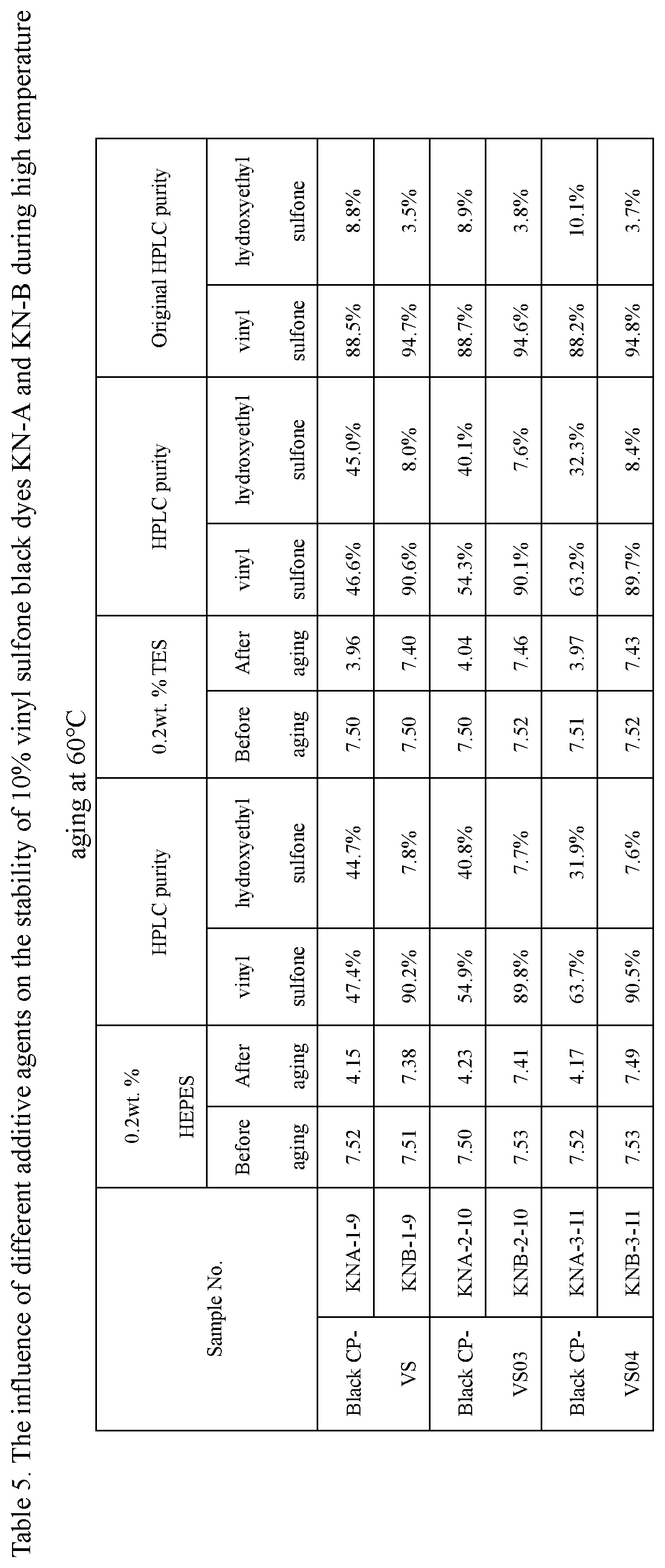 Patent US12139616 Figure 1 – Method of manufacturing reactive composition and ink for high stability