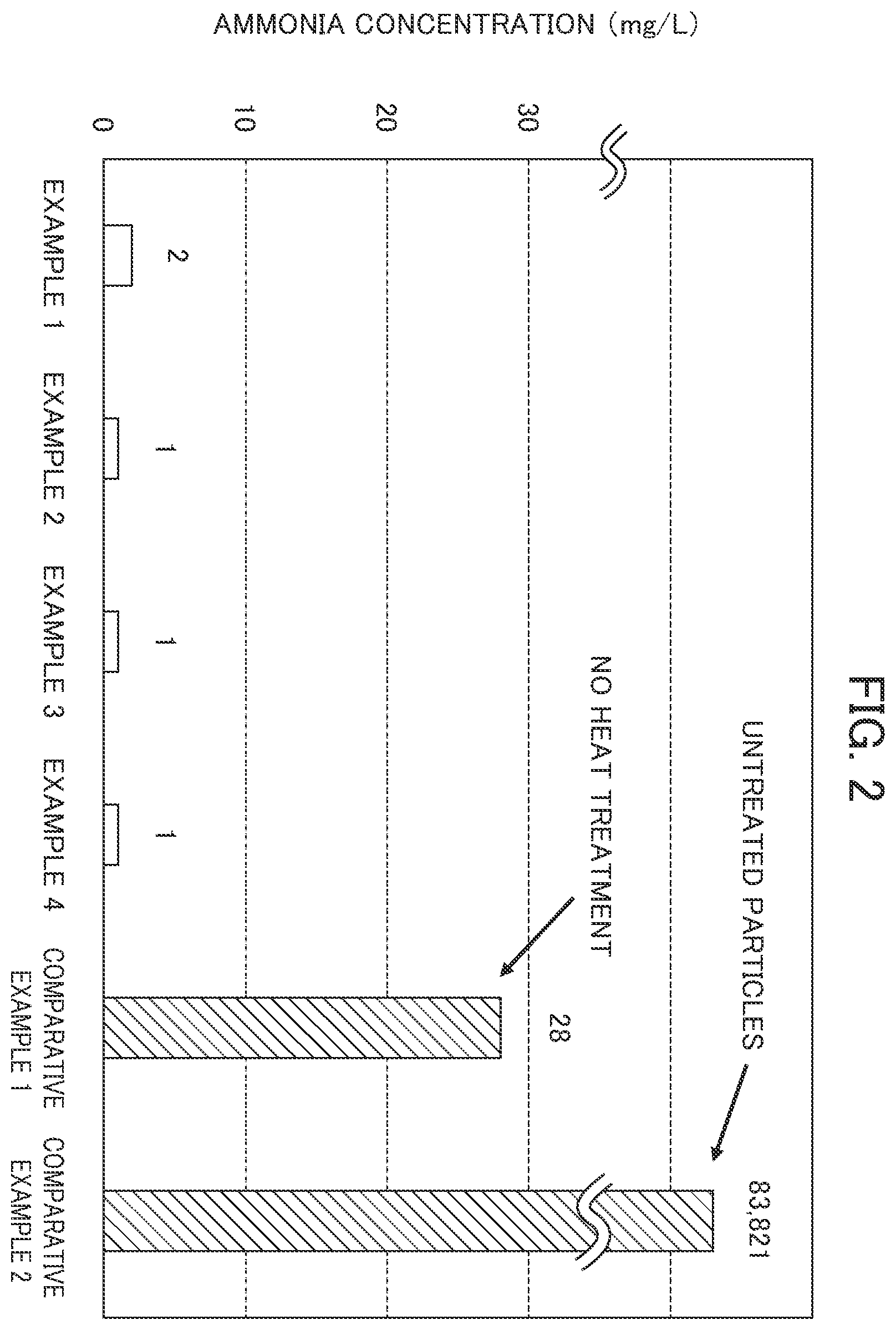 Patent US12139618 Figure 2 – Silicon-containing oxide-coated aluminum nitride particle and method of manufacturing the same