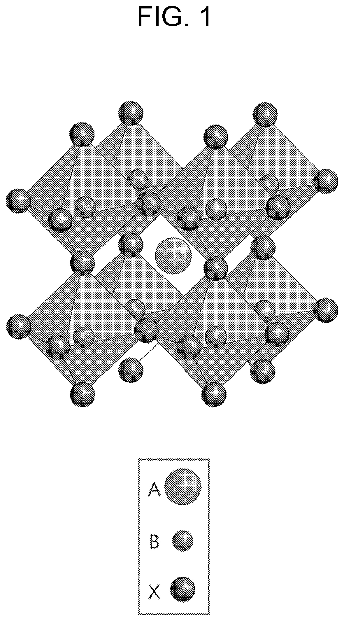Patent US12139627 Figure 1 – Perovskite ink formulations