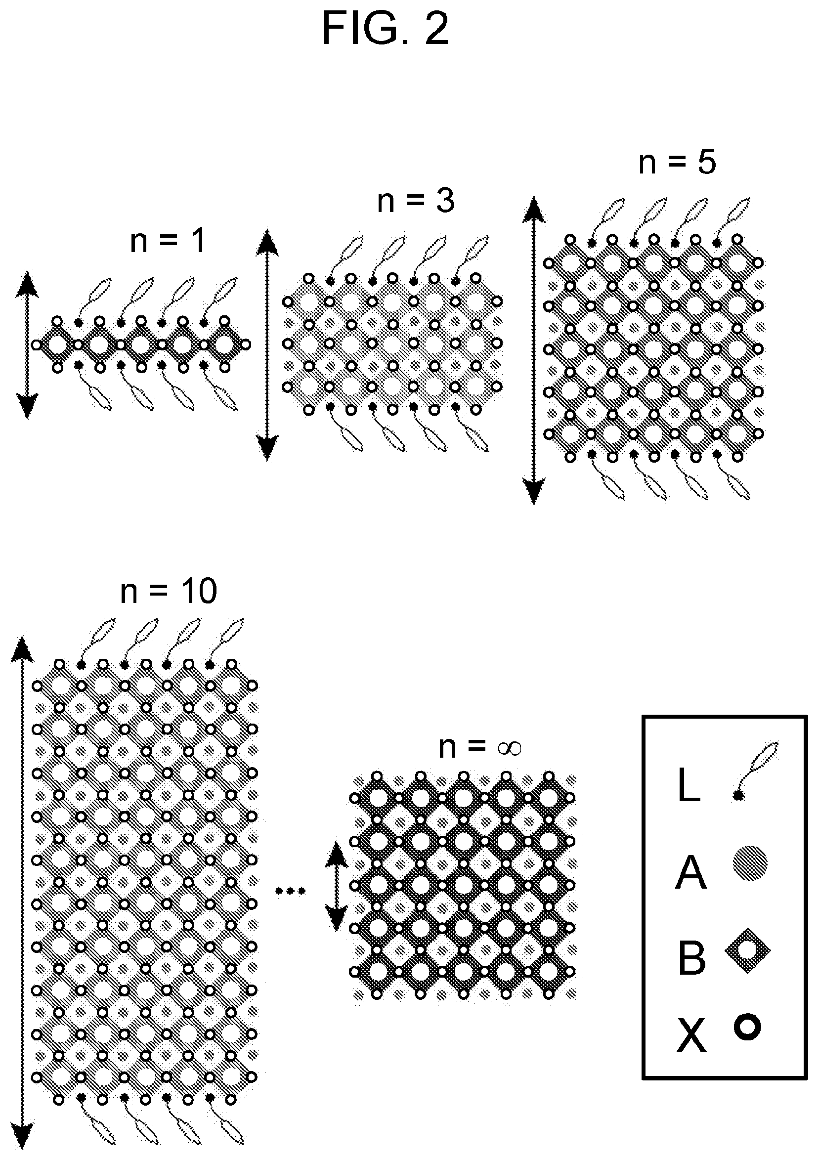 Patent US12139627 Figure 2 – Perovskite ink formulations