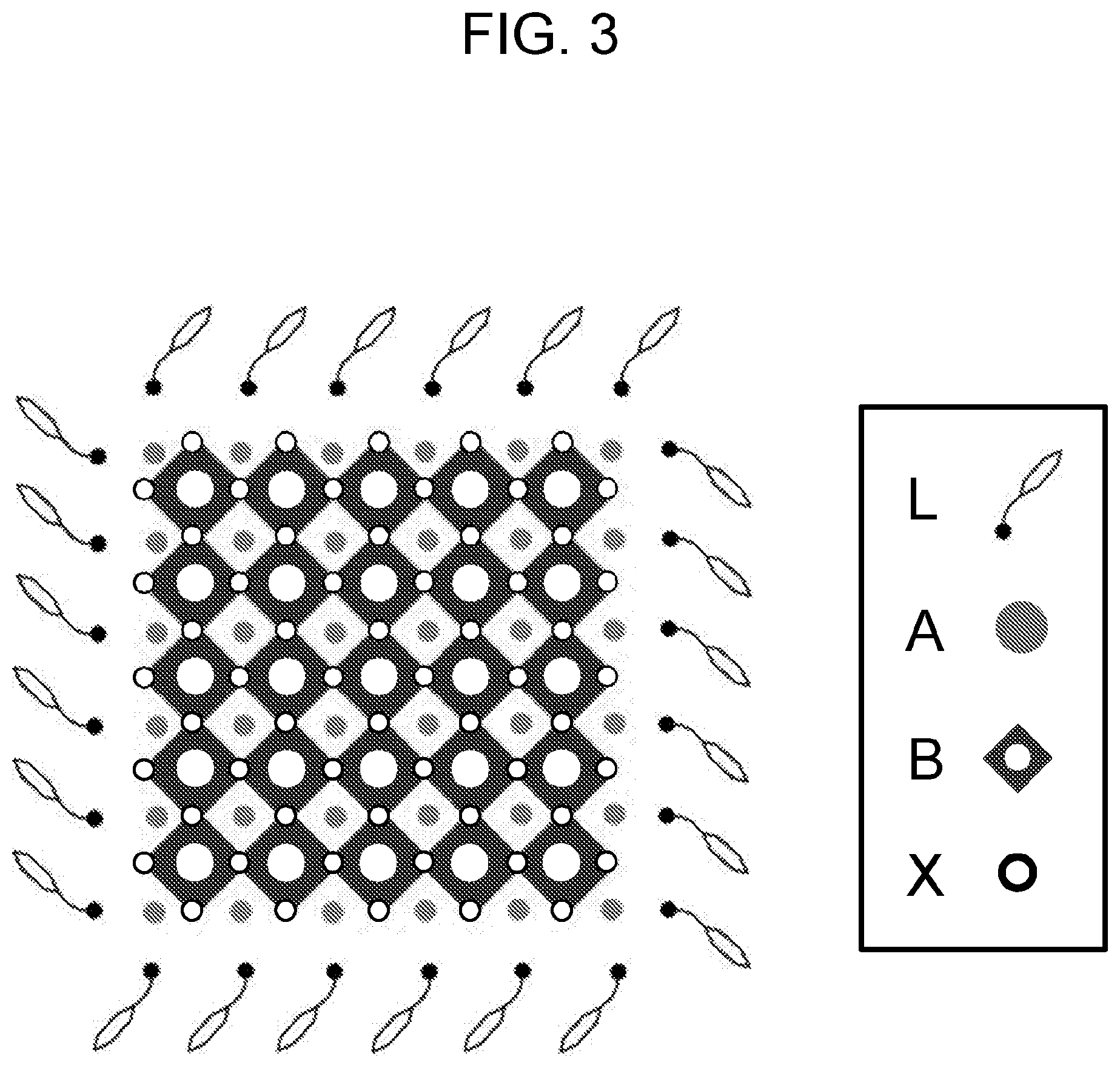 Patent US12139627 Figure 3 – Perovskite ink formulations