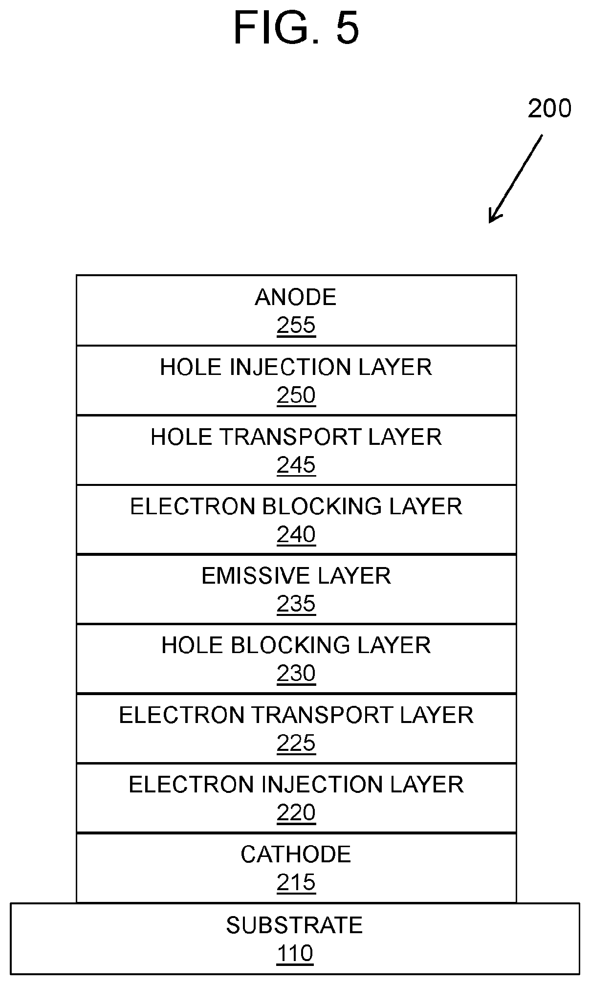 Patent US12139627 Figure 5 – Perovskite ink formulations