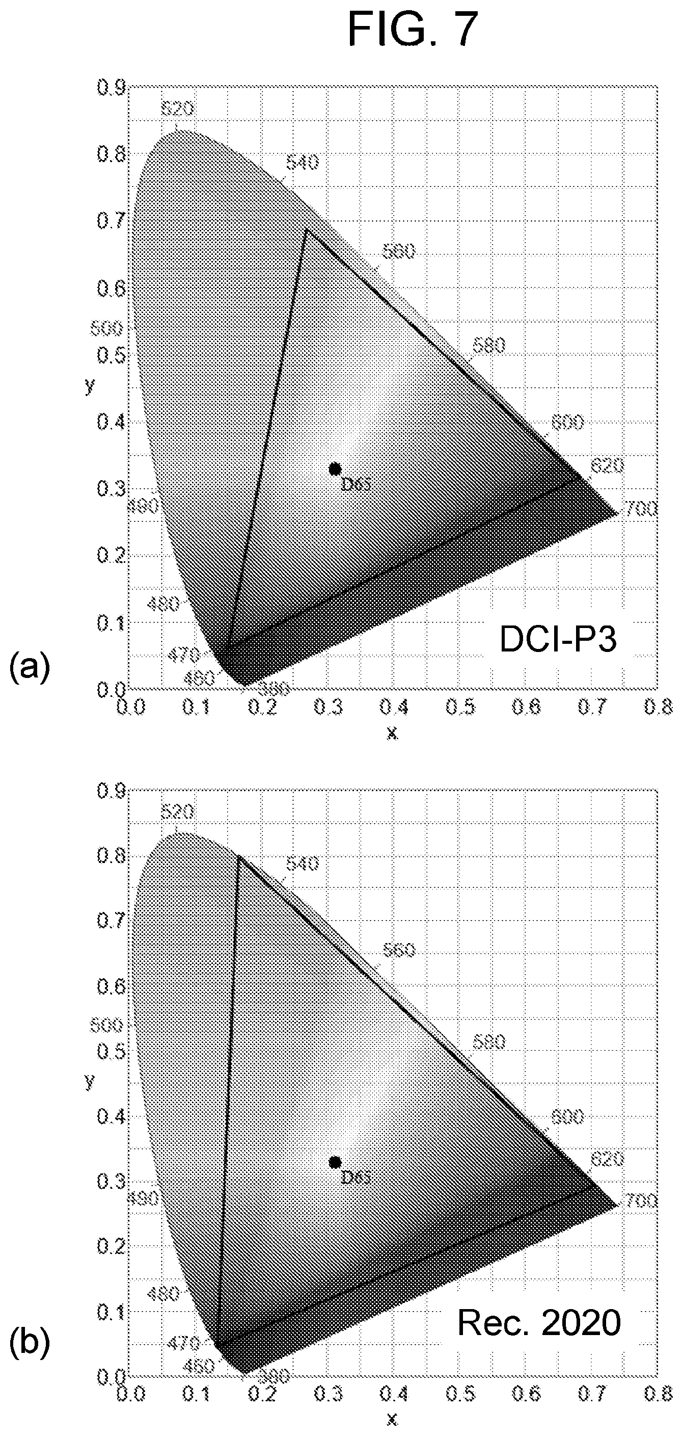 Patent US12139627 Figure 7 – Perovskite ink formulations