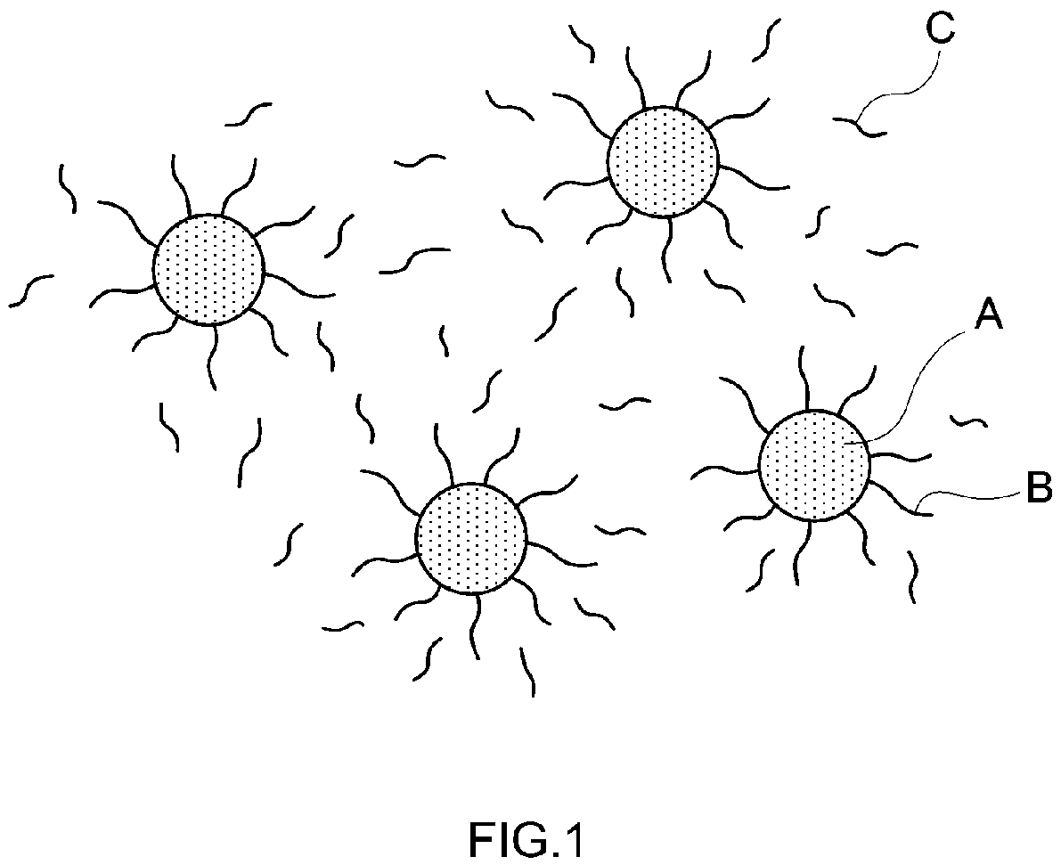 Patent US12139628 Figure 1 – Electroconductive inkjet ink